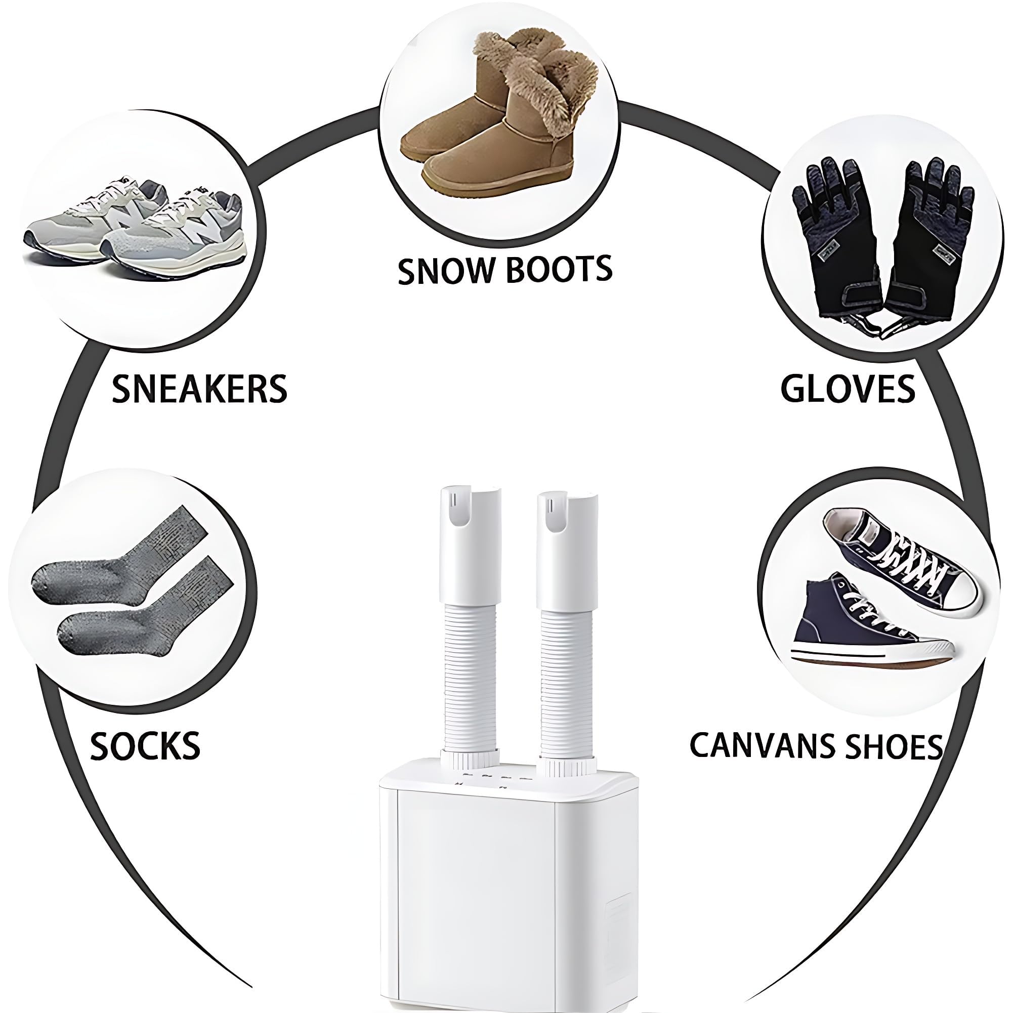 Sèche-chaussures, Sèche-bottes Avec Minuterie Intelligente De 2 Heures, Sèche-gants Orientable À 360° Pour Les Chaussures D'hiver Et Pluie, Chaussettes
