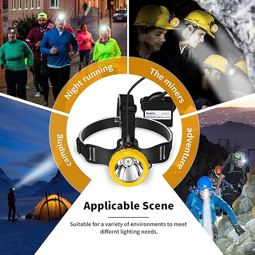 Miniatura 2 de Luz LED recargable para casco de minería  A prueba de explosiones impermeable subterránea lámpara de seguridad subterránea, faro brillante para