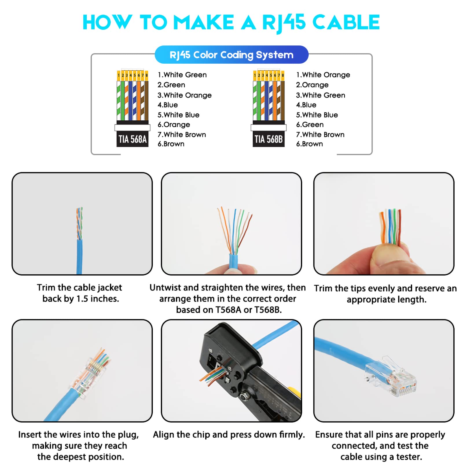 Lot de 50 connecteurs RJ45 Cat 6 - Connectivité transparente pour câble Ethernet UTP solide ou toronné (50, catégorie 6)