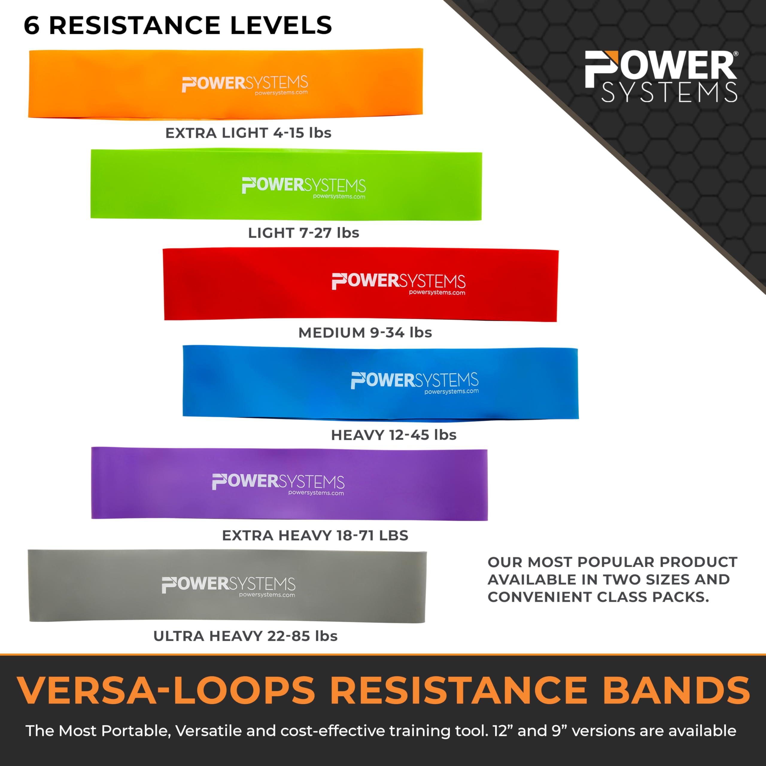 Power Systems Mini fascia di resistenza Versa-Loop, 22,9 cm