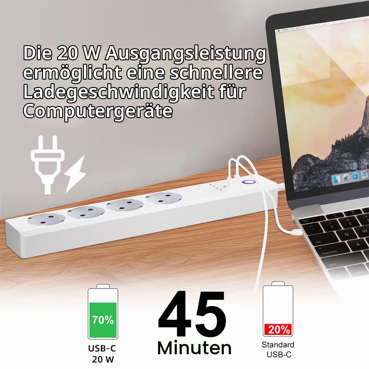 UseeLink Matter Steckdosenleiste,USB C Ladegerät 30W, Smart Mehrfachsteckdose WLAN Schnellladegerät funktioniert mit Alexa, Apple HomeKit und Google, 16A