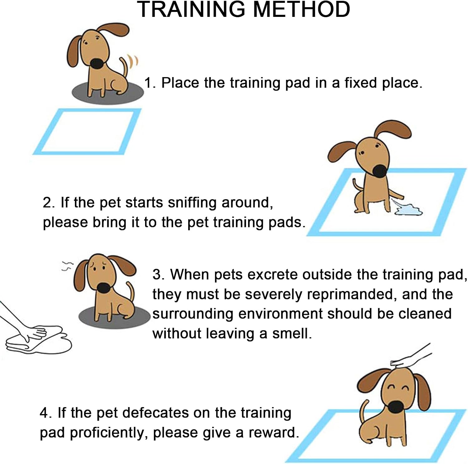 Pet Training Mat Thicken Super Absorbent Disposable Quick Dry Puppy Pads Pee Pads for Dogs Large 60x60cm 40pcs for Kitten and Indoor Pet Training (L:(60*60CM) 40 Pieces)