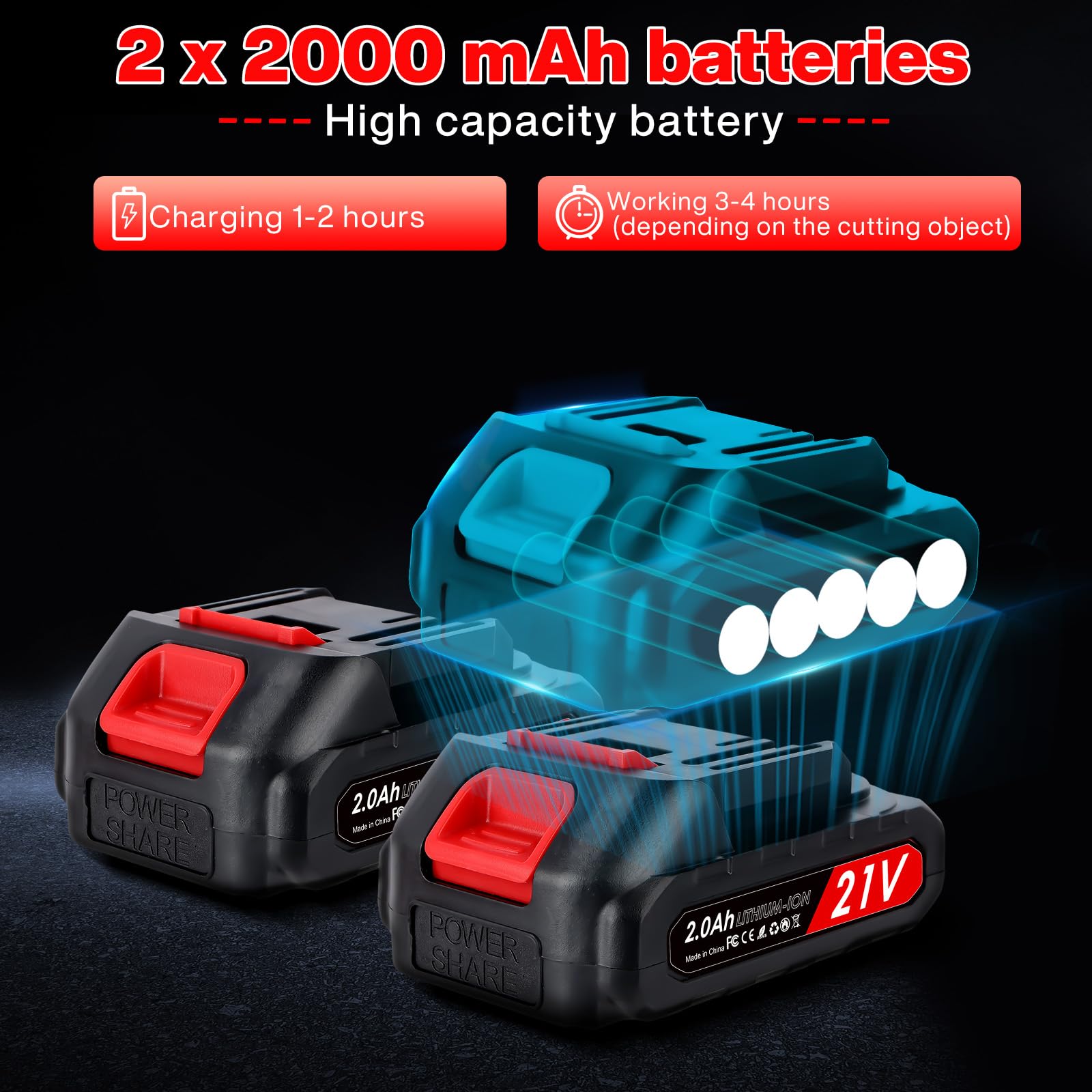 Forbice Potatura a Batteria 50mm: Cesoie Potatura Elettriche Professionali Con 2 21V/2000 mAh Batteria - Forbice Elettrica per Potatura con LCD Display per Jardinage, Olives