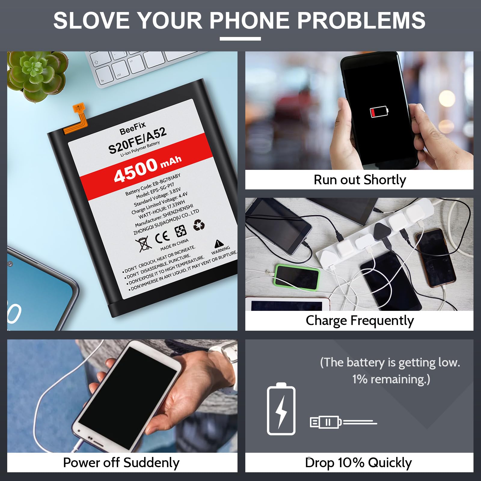 Batteria di ricambio per Samsung Galaxy S20 FE (G780F), A52 (A525F), A52s (A528B), 4500 mAh ad alta capacità per Galaxy (A526B), S20 FE 5G (G781B)(EB-BG781ABY) con strumenti di riparazione