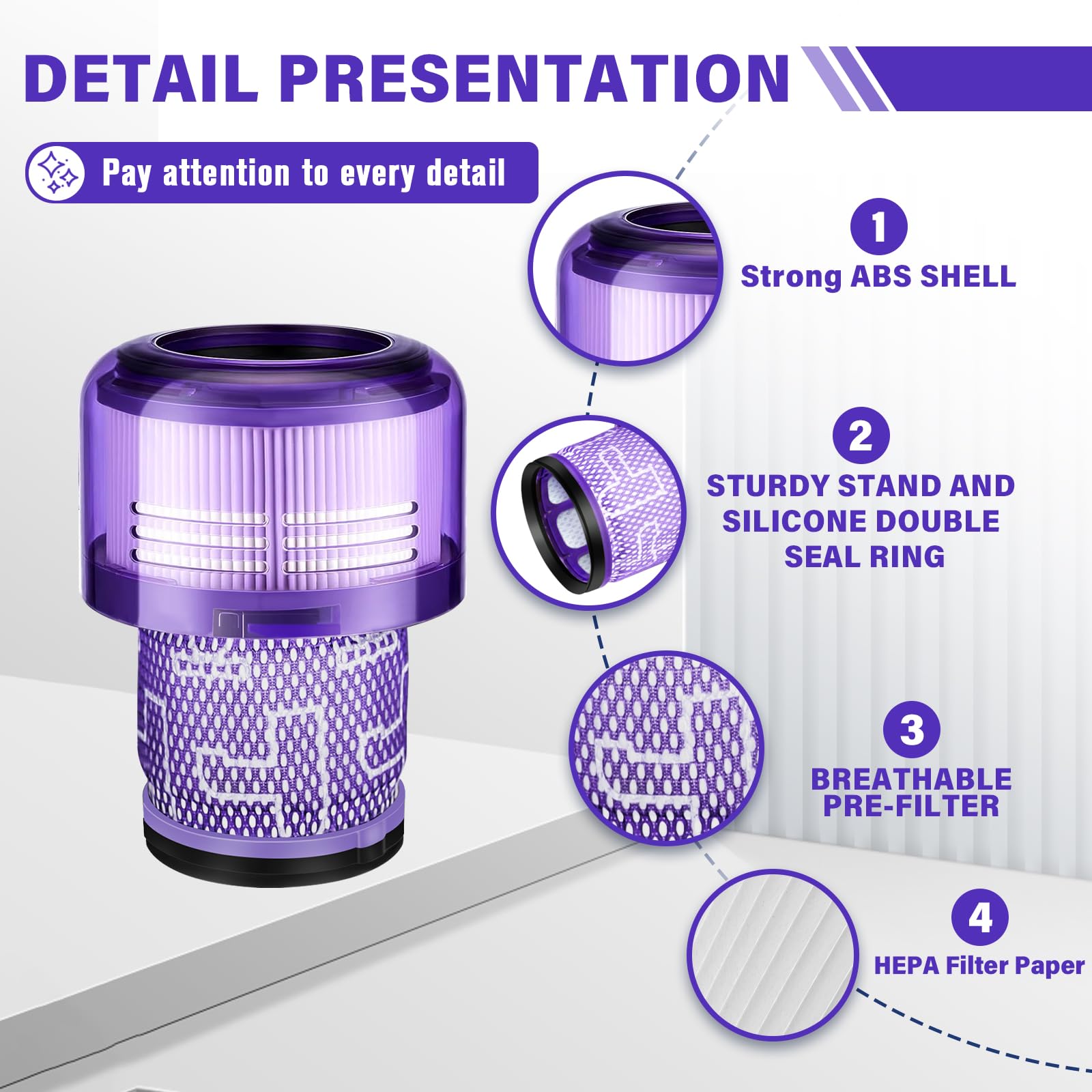 Paquete de 3 filtros SV18 de repuesto para aspiradora inalámbrica Dyson V10 Digital Slim / SV18, filtro lavable
