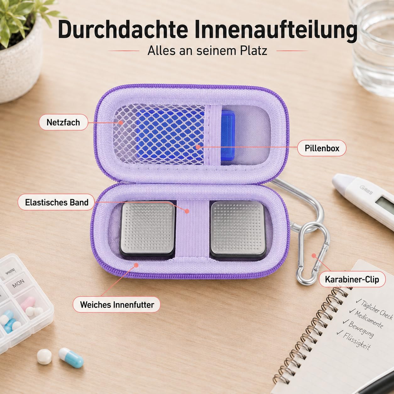 Funda para monitor de frecuencia cardíaca compatible con AliveCor KardiaMobile Personal EKG/para AliveCor KardiaMobile 6L/para monitor cardíaco Sec. Soporte de transporte de almacenamiento para