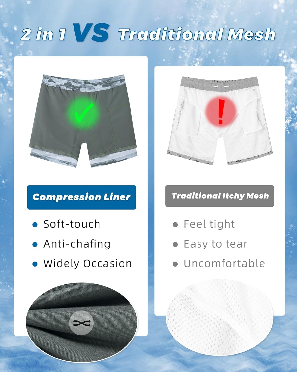 SURF CUZ Mens Swim Trunks with Compression Liner Swimming Trunks 5 Inch Bathing Suit Zipper Pockets Quick Dry Swim Shorts