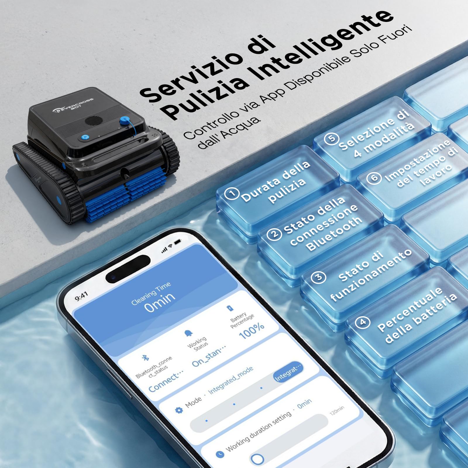U8 Robot Piscina Senza Fili, Pulizia Fondo/Pareti/Linea Acqua, 4 Modalità, 120 Min Autonomia, Navigazione Intelligente, Parcheggio Automatico, App, fino a 200㎡
