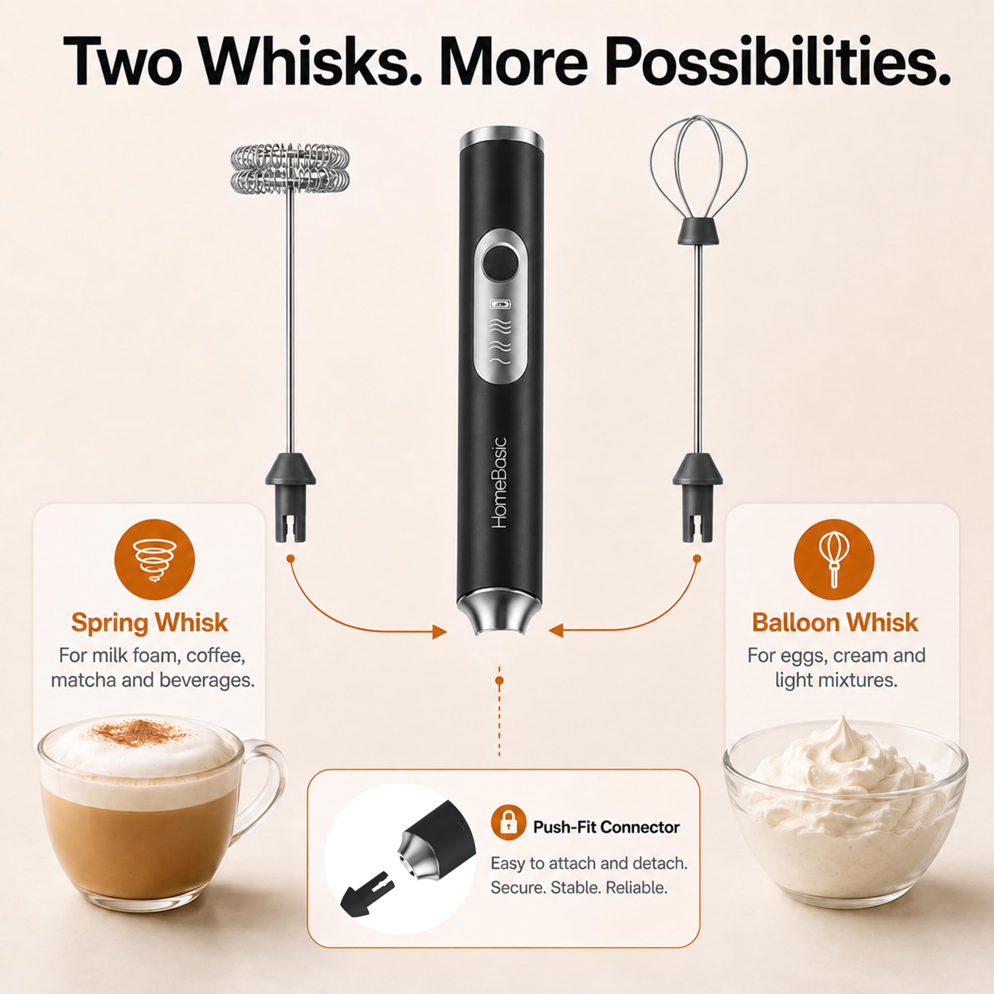 HOMEBASIC Milk Frother - 3 Speeds, Dual Whisks -7