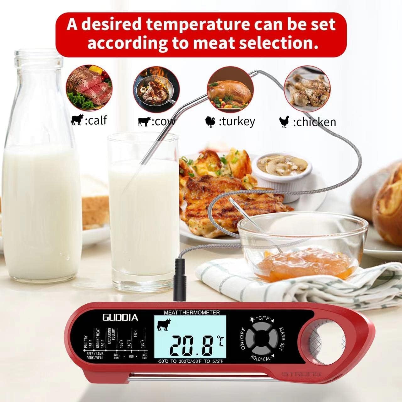 review Digital Meat Thermometer,Waterproof Dual ProbeThermometer,Kitchen Instant Read Food Thermometer for Cooking,BBQ Grill Accessories with Backlight and Magnet -IMCMING