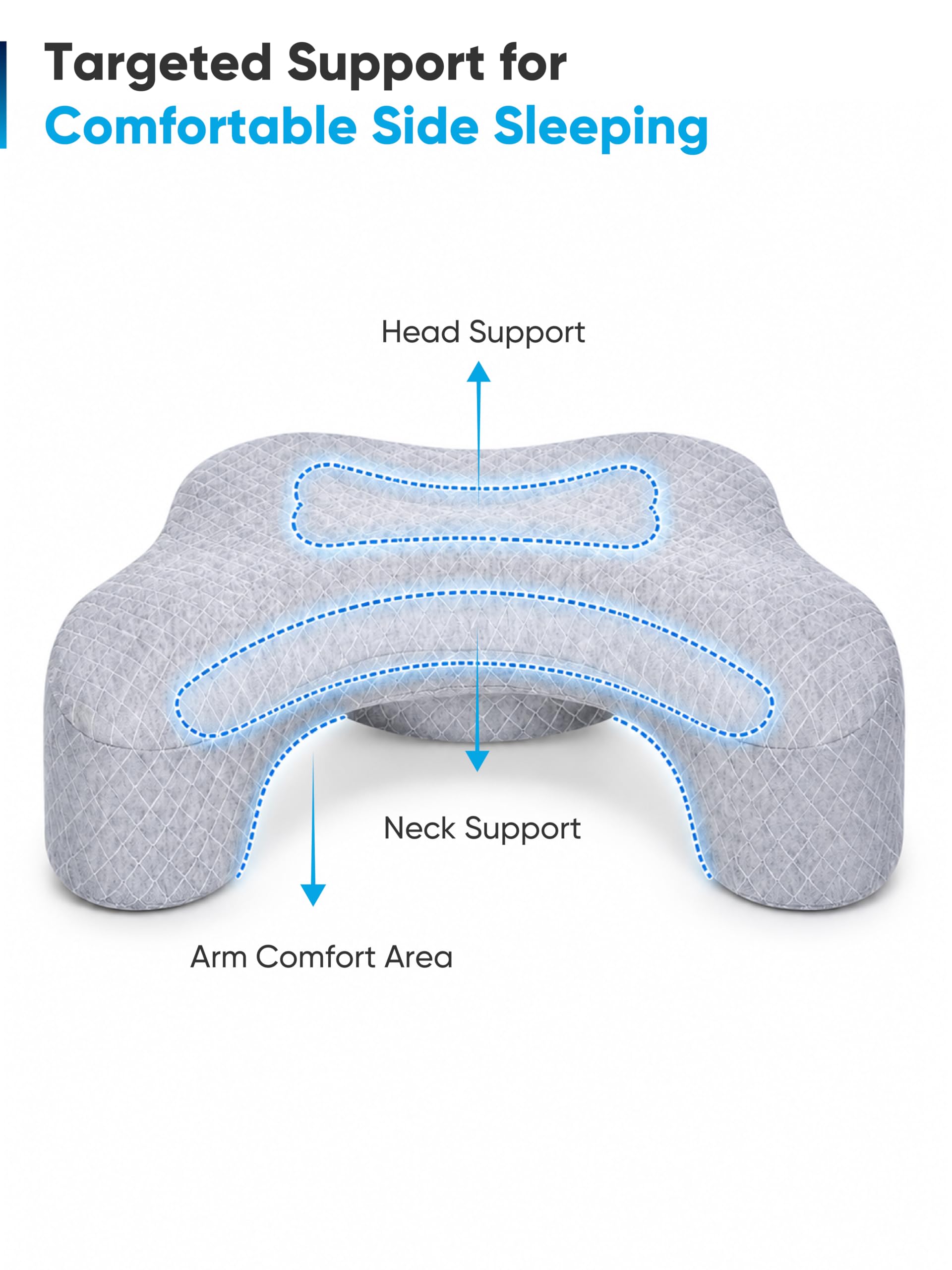 FOVERA Side Sleeper Pillow - Neck & Shoulder Pain Relief -9 FOVERA Side Sleeper Pillow - Neck & Shoulder Pain Relief -9