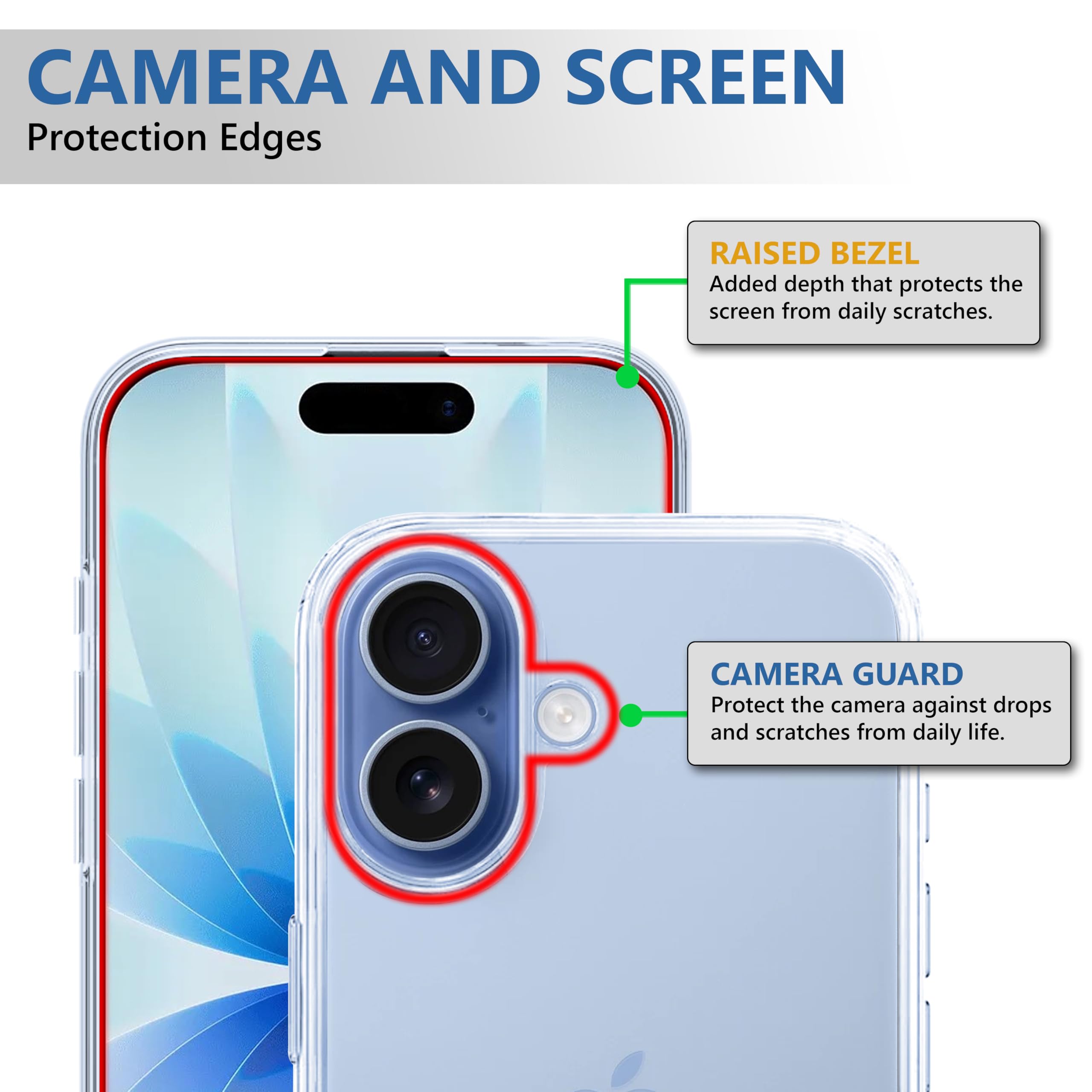 CEDO iPhone 17 Clear Case | Soft Flexible Slim-Fit | Full Body 360 Protection Shock Proof TPU Back Cover (Transparent) — Amazon image 3