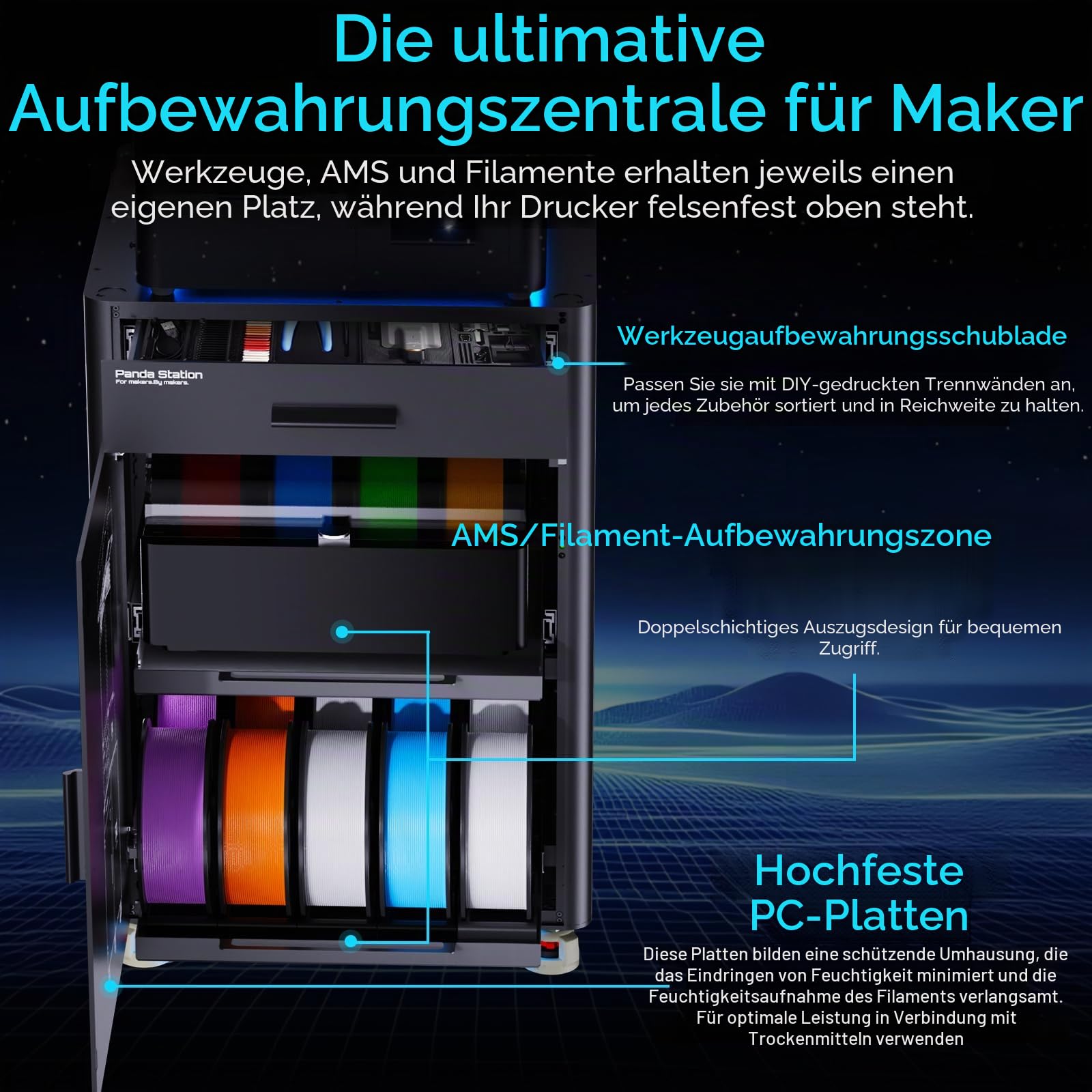 BIQU Panda Station 3D Printer Workstation Cabinet for Bambu-Lab | for P2/X2/P1/X1/A1 Series, Integrated Storage Filaments/AMS/Tools, with Lockable Fuma Wheels, Expandable Panda Den/Perch
