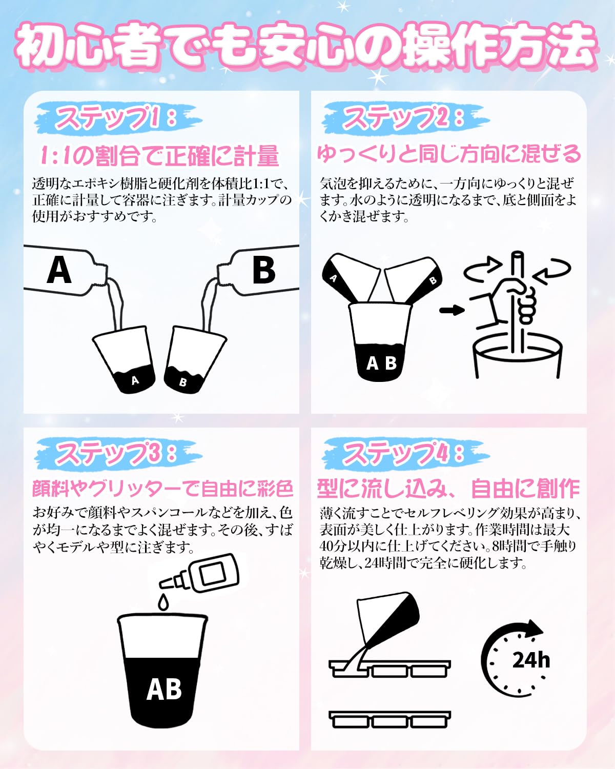 Amazon.co.jp: BUTIRESIN エポキシ樹脂 32oz/948ml 二液性レジン液