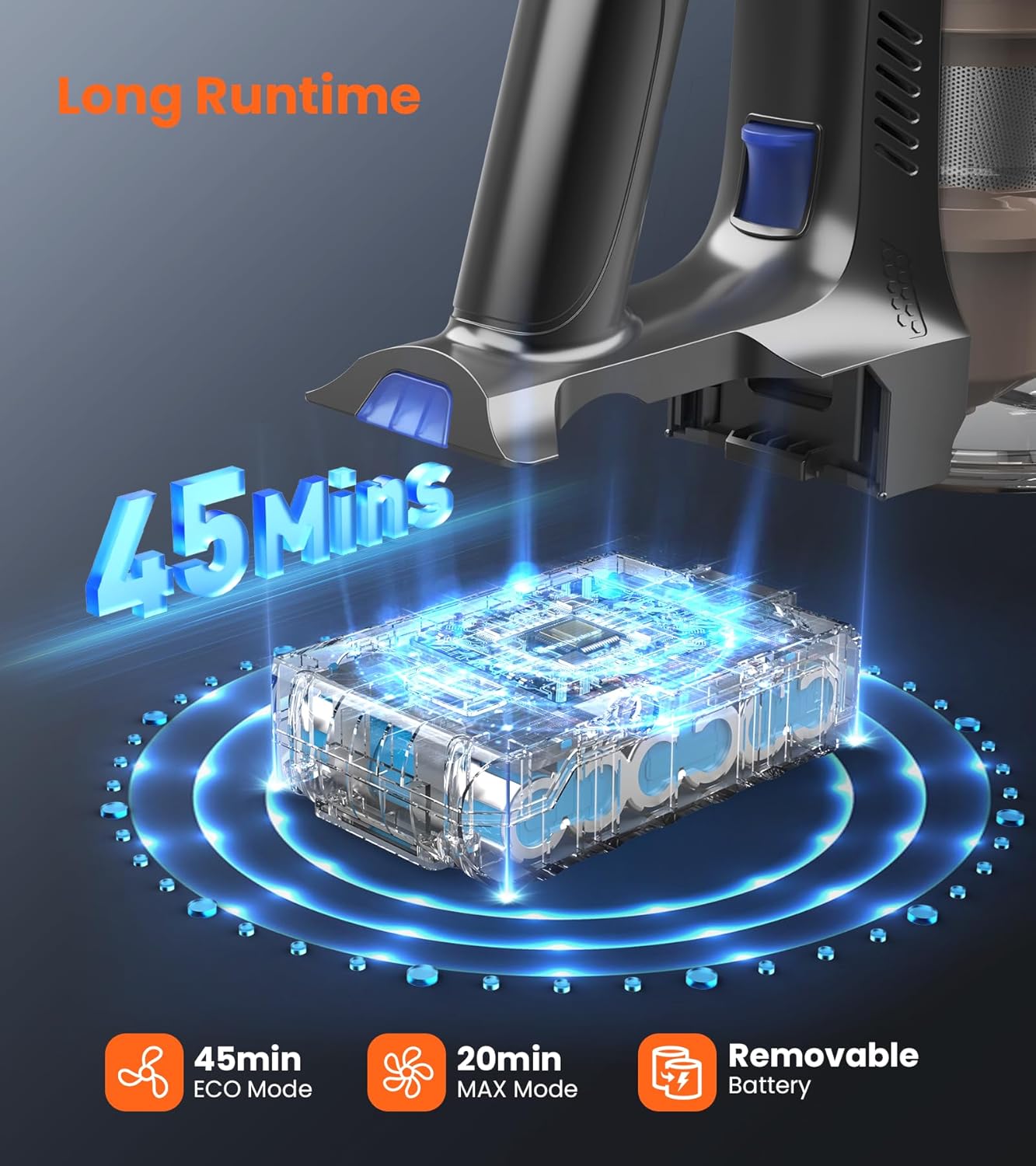 NADALY Cordless Vacuum Cleaner, 500W 40KPA Stick Vacuum with 45min Runtime, Anti-Tangle Self-Standing Vacuum Cleaners for Home, Lightweight Vacuum for Hardwood Floor/Carpet/Pet Hair, Bronzed Gold - Image 5