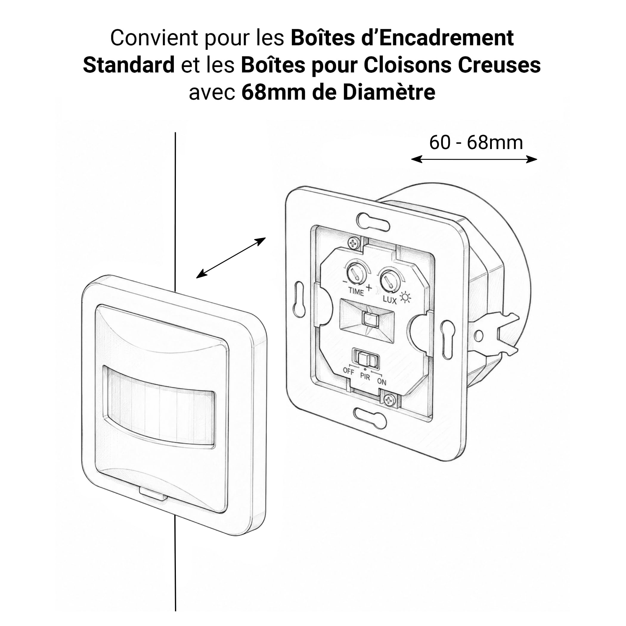 SEBSON 2X Détecteur de Mouvement intérieur, encastré | Convient LED, Montage Mural, programmable, capteur Infrarouge, portée 9m/160°, Max, 100W