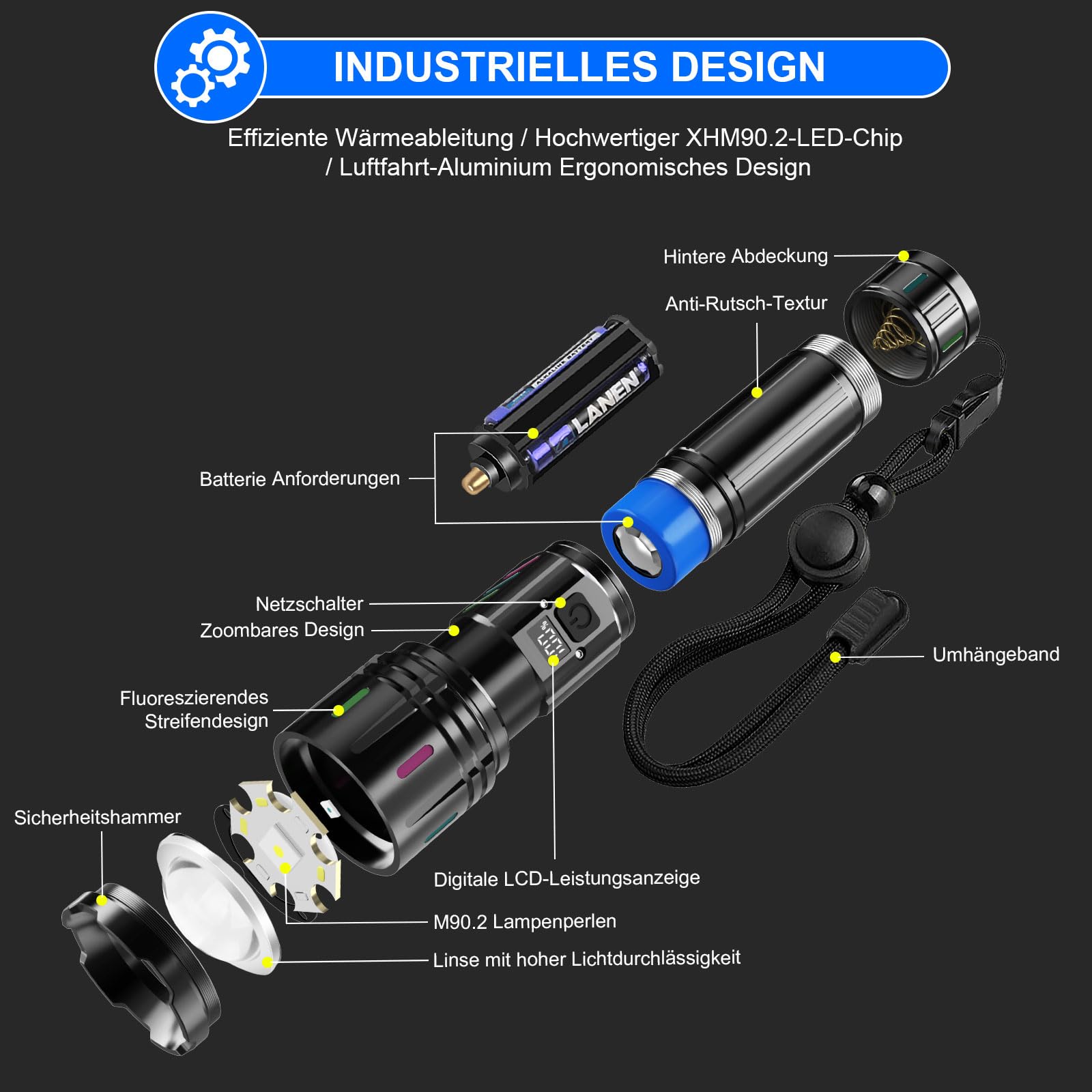 Shadowhawk Torcia a LED ricaricabile, 50000 lumen, torcia a LED, estremamente luminosa, XHM90.2, con USB, forte torcia tattica, alimentata a batteria, impermeabile, per emergenze all'aperto