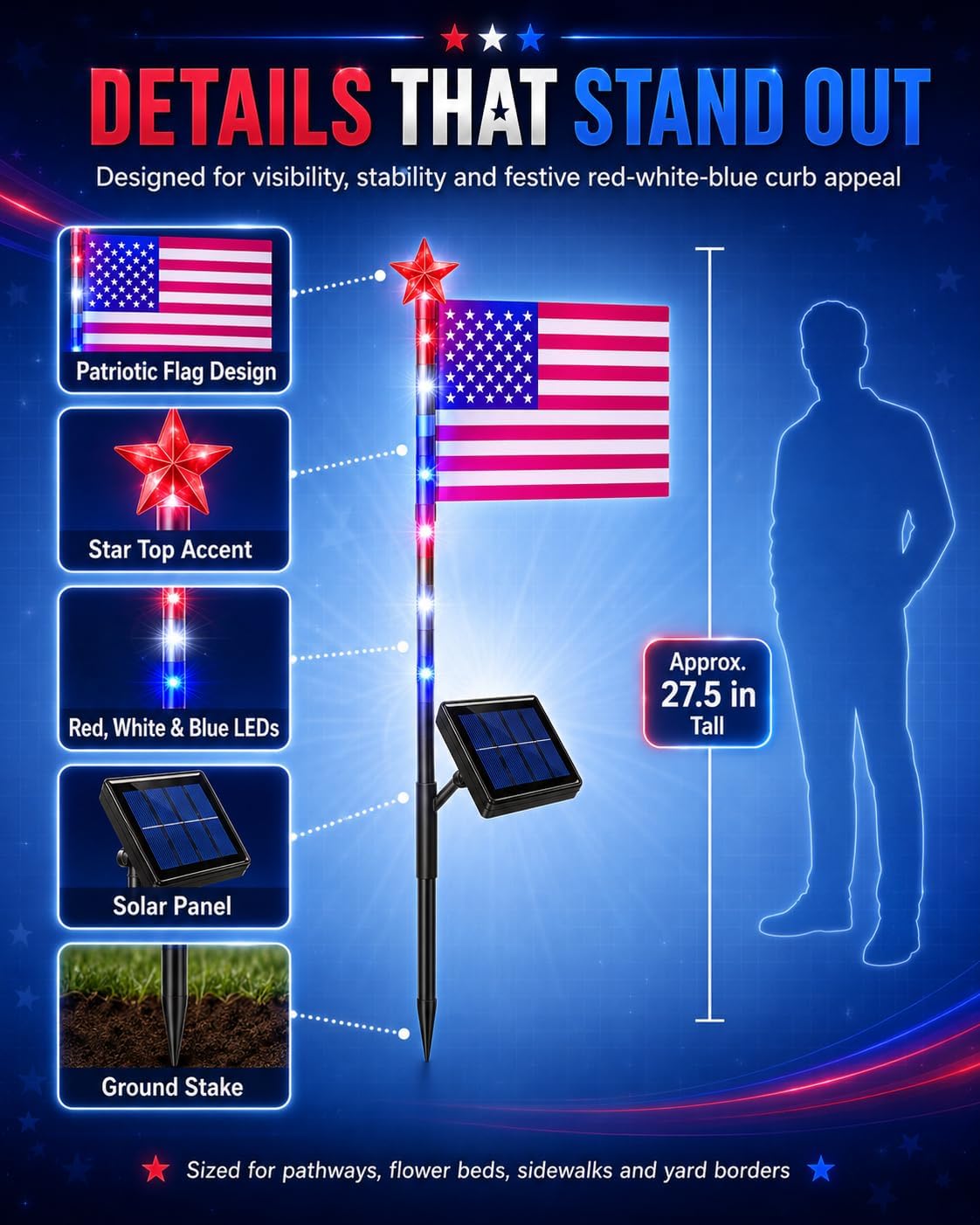 Condition photo showing New/Like New for 4th of july decorations outdoor flag pole light solar powered american pathway outside patriotic led stake up lighted decor 8 red white blue yard waterproof 8 piece set 250th anniversary