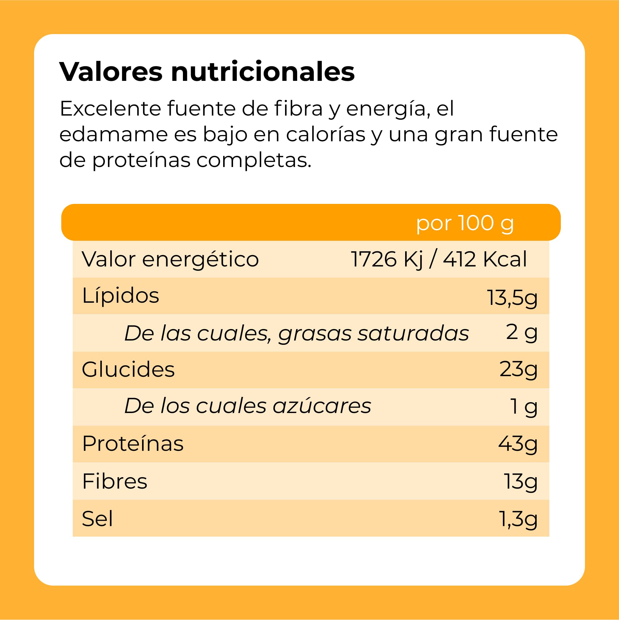 Alubias Edamame 1 kg Mezcla de 3 alubias de soja tostadas ligeramente saladas Sin gluten Alto contenido en proteínas
