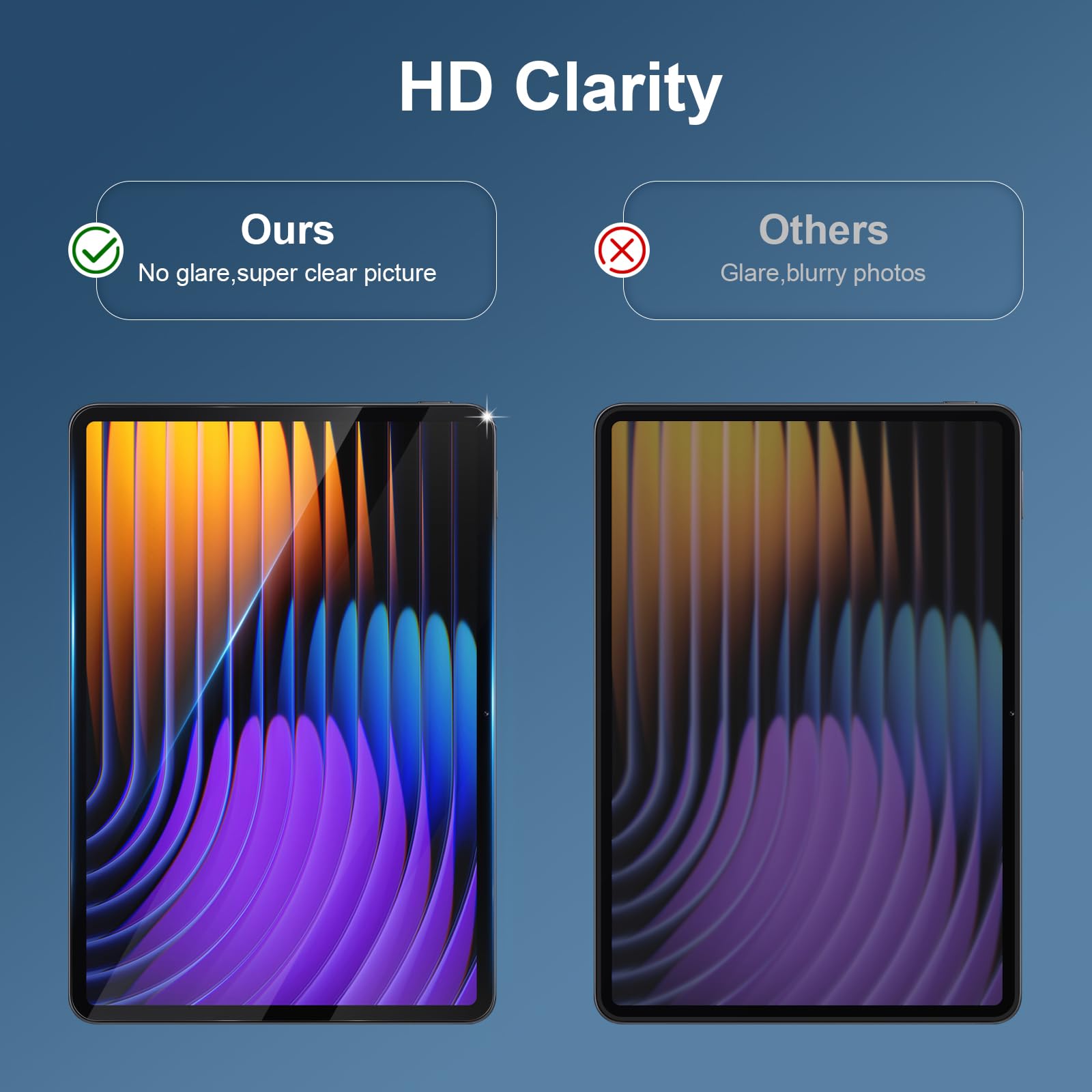 3 Vetri Temperati Bigqin Per Xiaomi Pad 7 E 7 Pro – Durezza 9H, 0.33mm, Trasparente HD