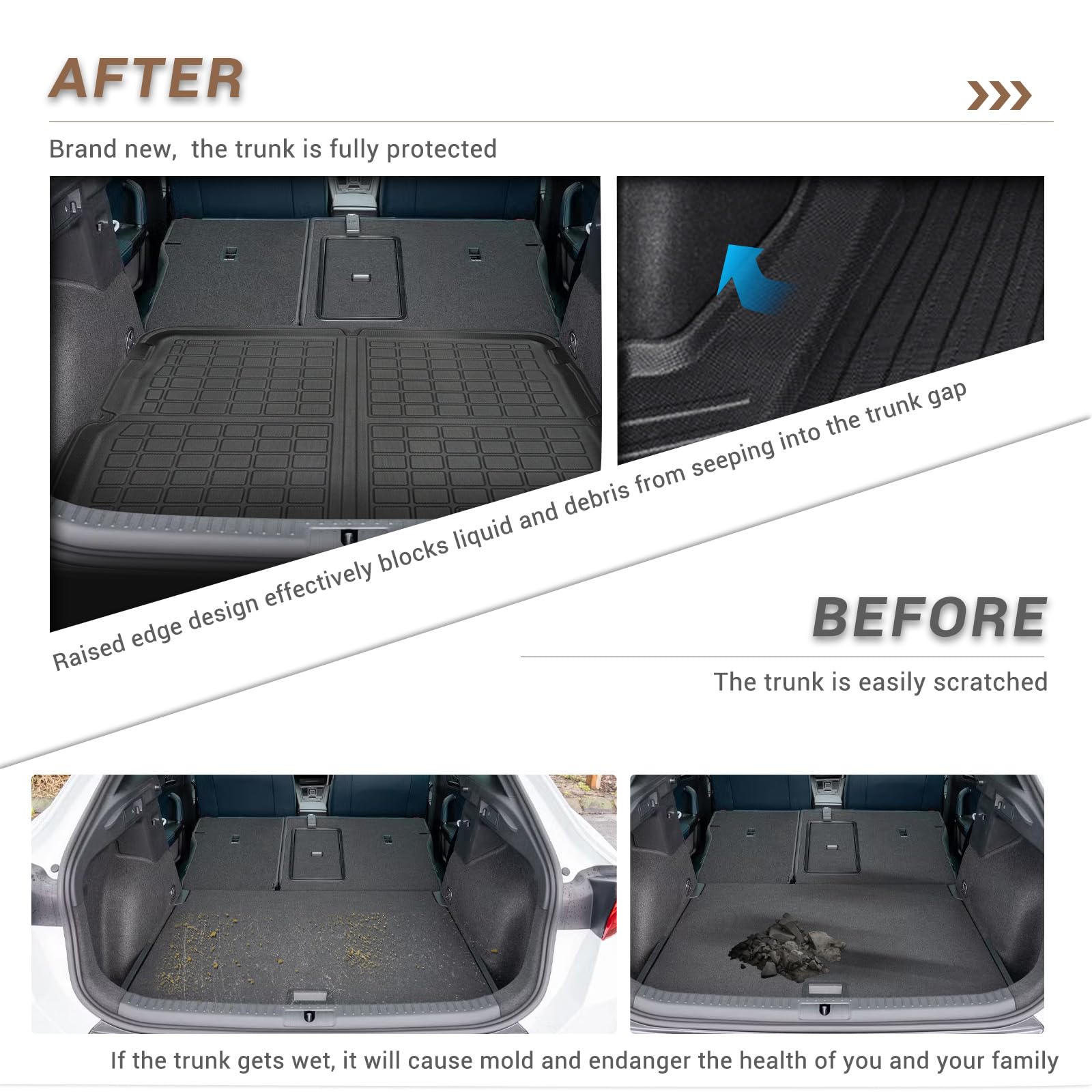 GAFAT Compatible Con Cupra Born 2022-2024 Alfombrillas Antideslizantes, Alfombrillas De Goma Para Consola Central Y Caja