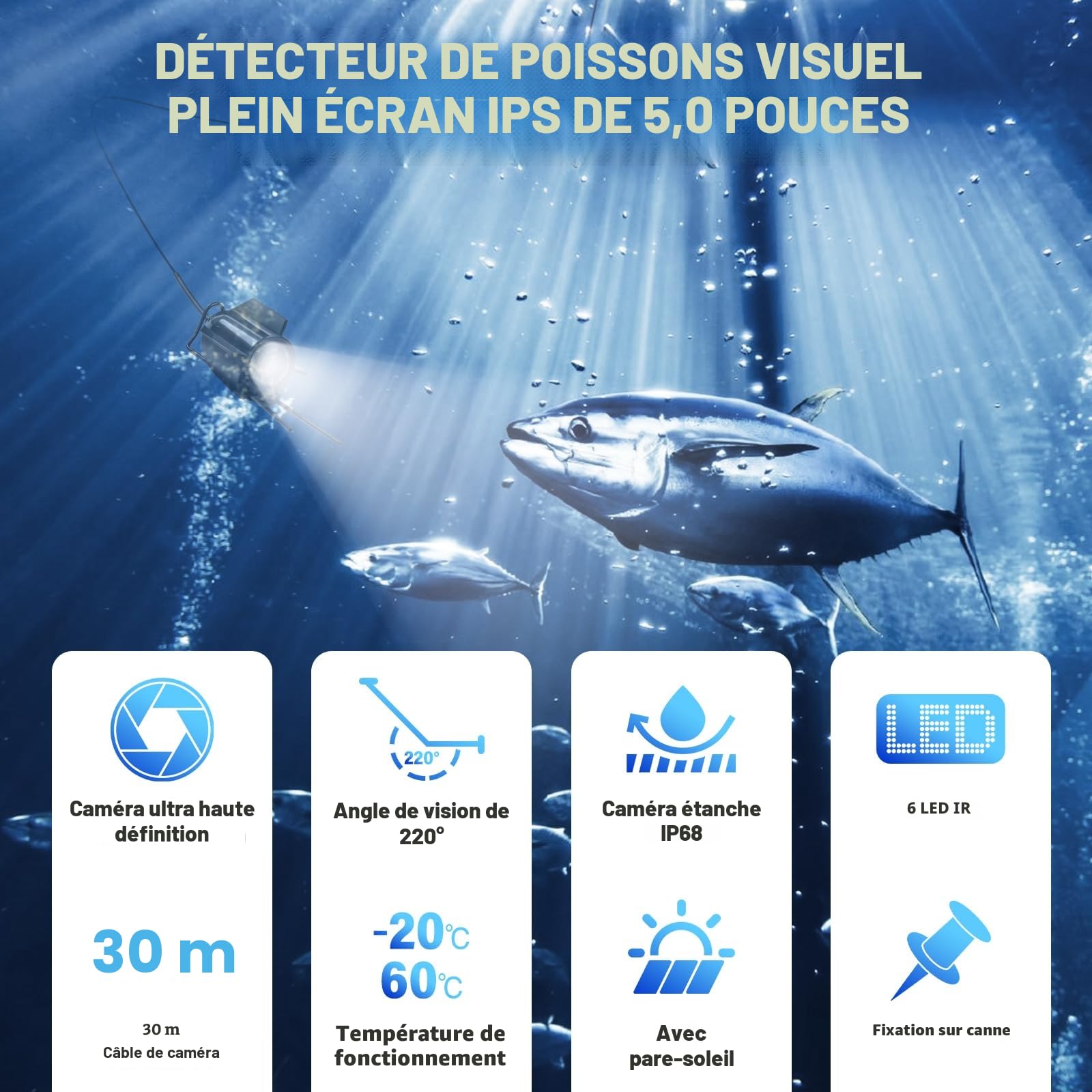 Fishfinder Caméra sous-Marine pour la pêche, Vision Nocturne Infrarouge, Grand Angle, hôte IP65 étanche, avec écran IPS de 5 Pouces pour Glace, rivière et Bateau