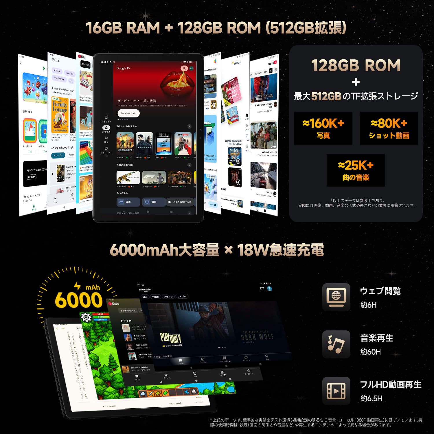 Amazon.co.jp: 【Android16 タブレット 初登場】FPD タブレット 10