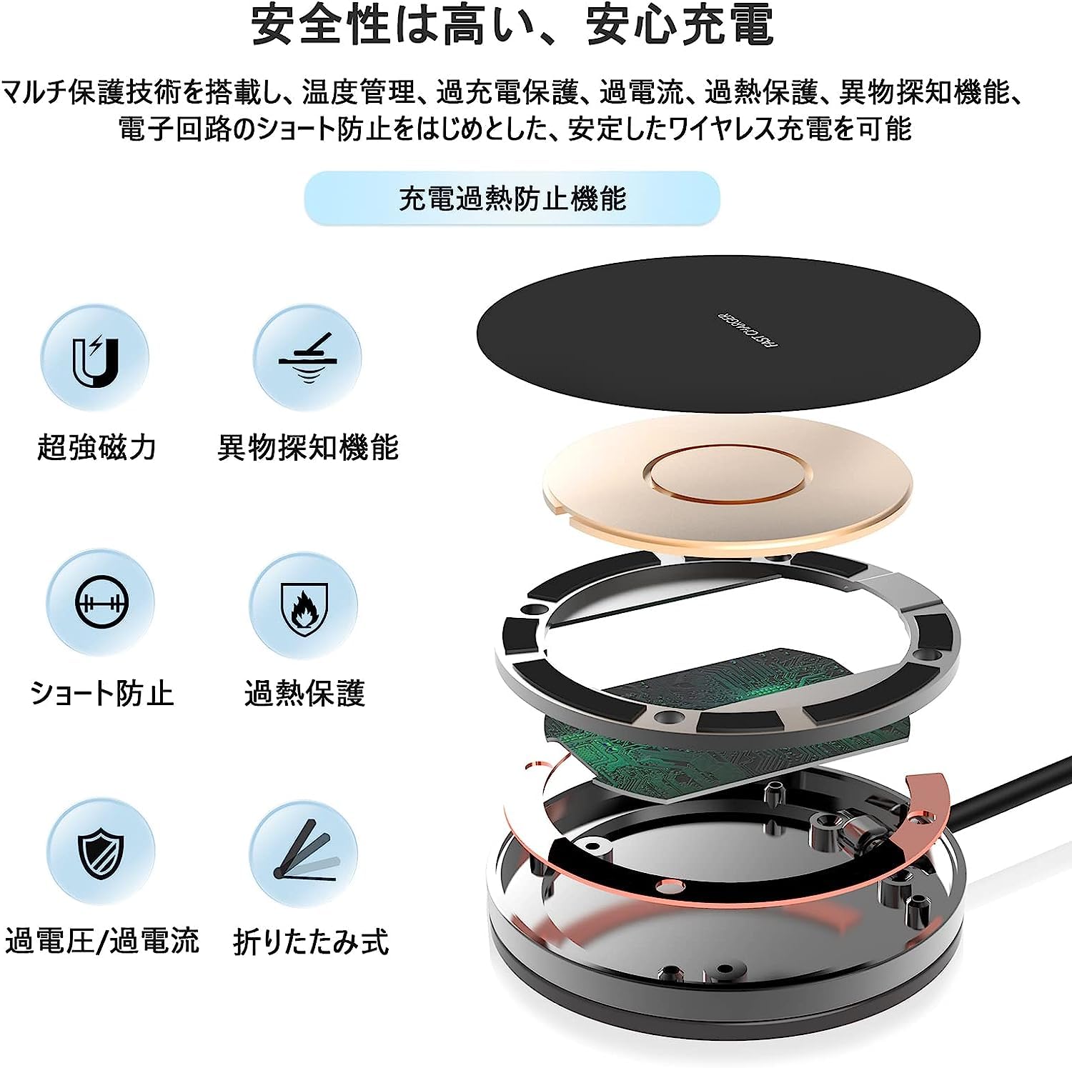 : 20W USB-C電源アダプタ付属 モヤカ For mag