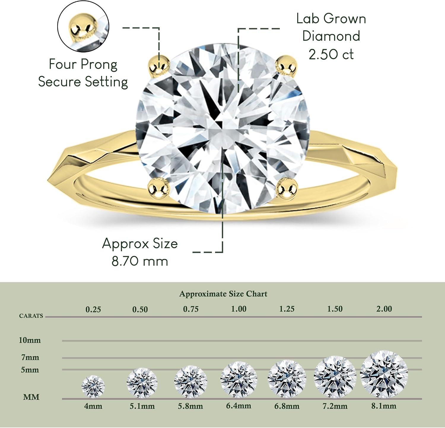 IGI Certified 2.50 Carat Solitaire Round Lab Grown White Diamond Textured Shank Engagement Ring for Women in 10K Solid Gold