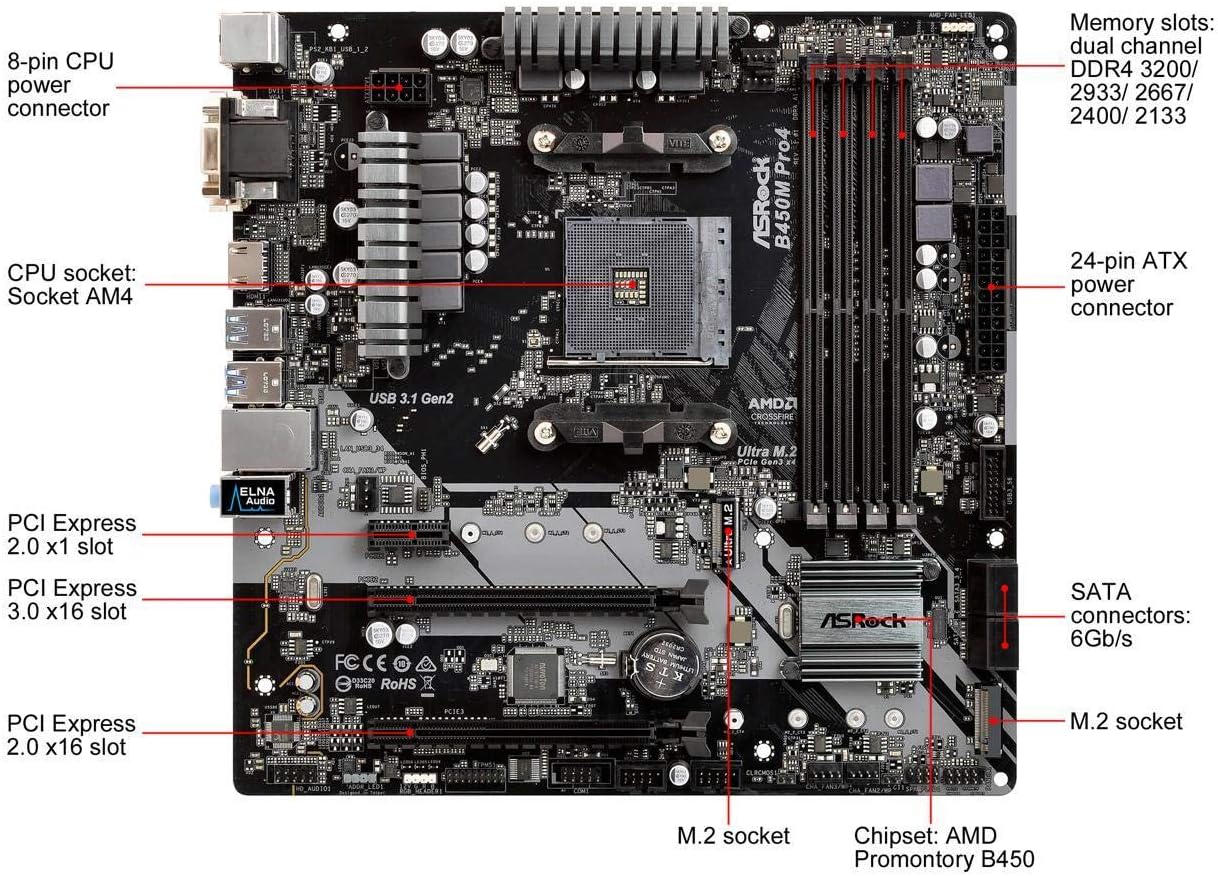 RYZEN 5 5600G 4.40GHZ 6CORE SKT AM4 19MB 65W Radeon MPK - Scheda madre - Immagine 2