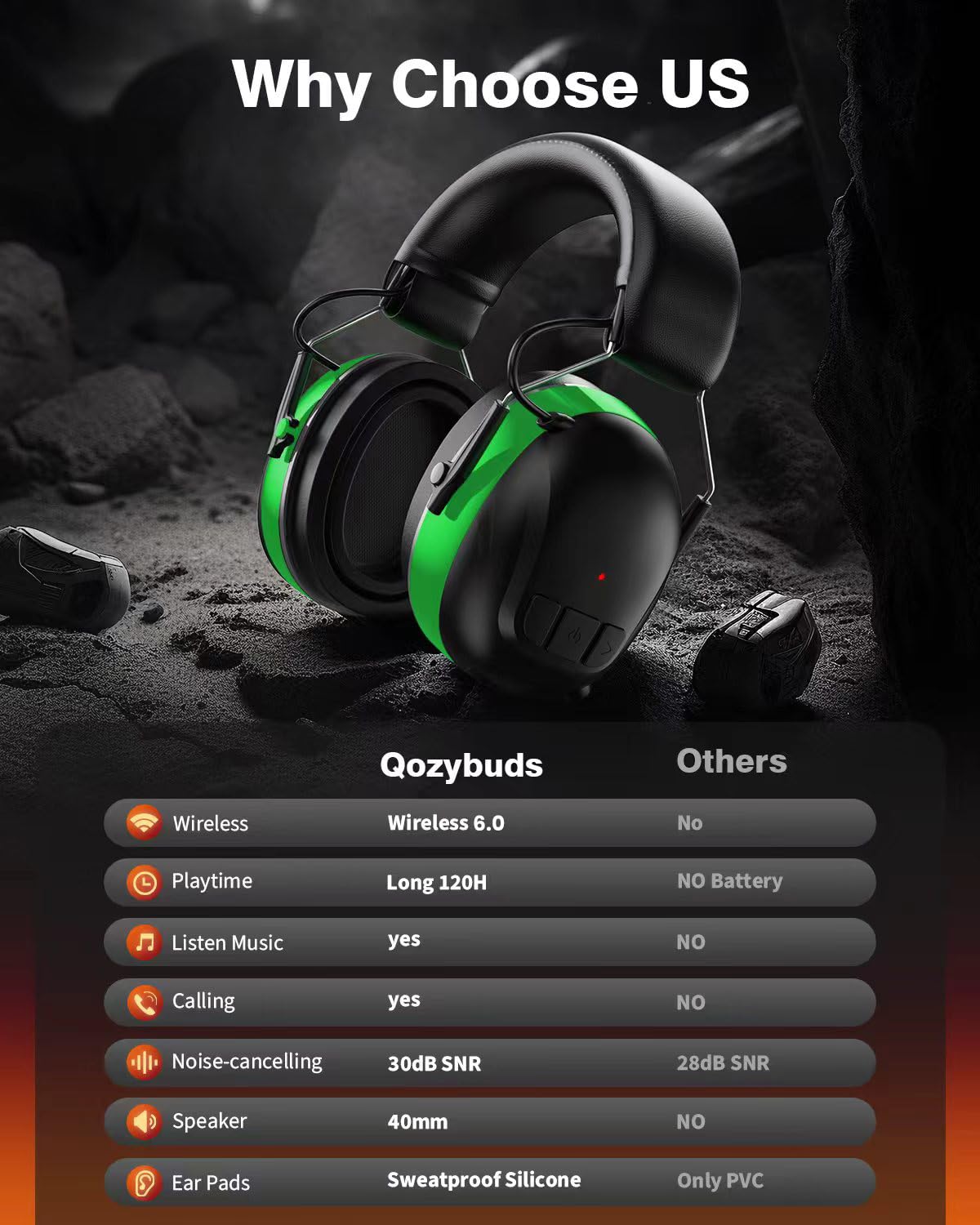 Qozybuds Auriculares Bluetooth 5.4 con protección auditiva con 120 horas de tiempo de trabajo, 30 dB SNR, batería recargable de 1200 mAh, reducción de ruido (verde)
