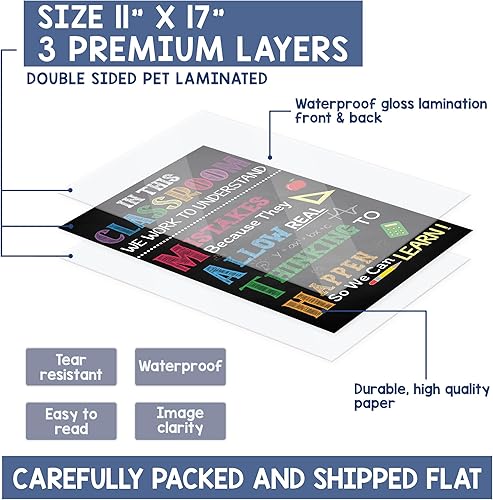 Miniatura 6 de 4 pósteres de matemáticas (11 x 17 pulgadas), suministros para el aula de matemáticas para profesores, decoraciones para escuela primaria, media y