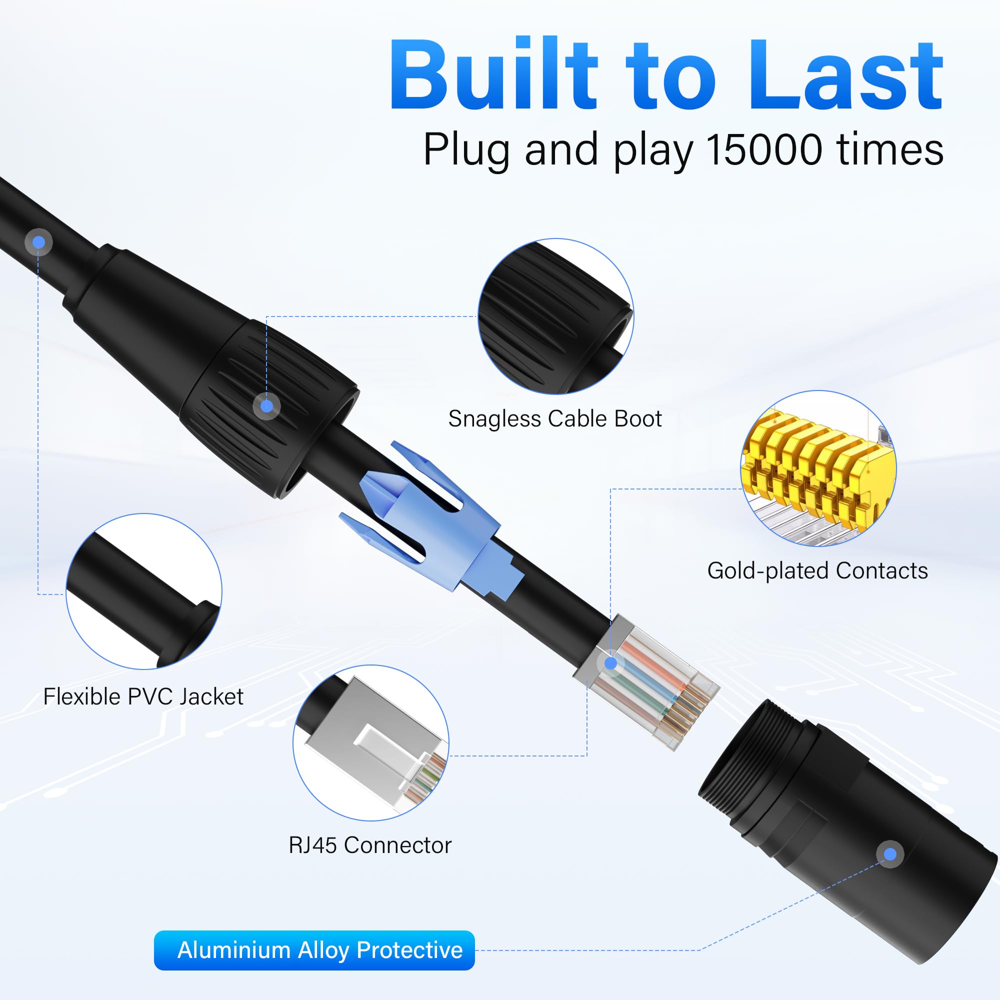 Adoreen Shielded Cat 6 Ethernet Cable 50 Ft EtherCON-Compatible RJ45 Connectors, 23 Gauge OFC EtherCON Cable, S/FTP, PVC&UV Jacket, Indoor&Outdoor for Pro Audio& Lighting, Video, Networking+Ties