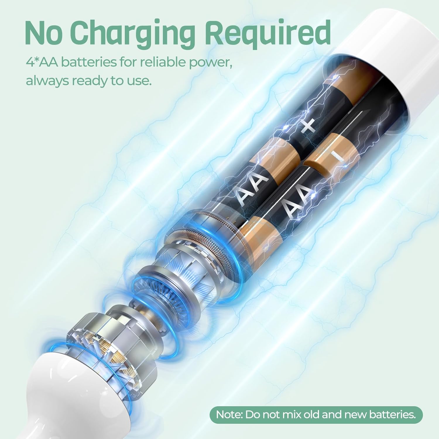 SEANCHEER S02 Electric Bottle Brush Set, Portable Baby Bottle Brush Cleaner, AA Battery-Powered & IPX7 Waterproof, with Silicone Bottle/Nipple/Straw Brush, for Home & Travel (Gray) - Image 7