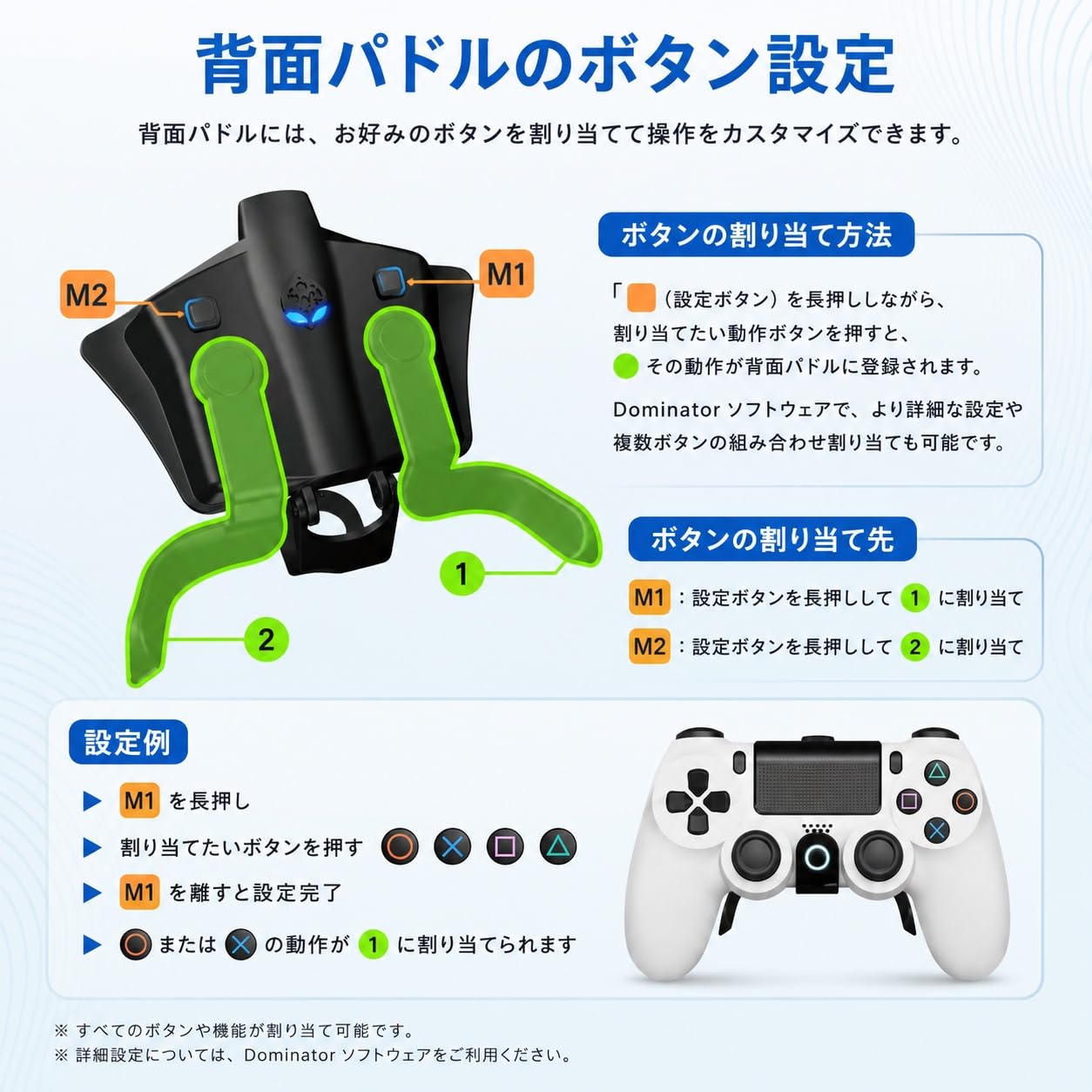 Amazon.co.jp: COLLECTIVE MINDS STRIKE PACK PS4用 背面ボタン