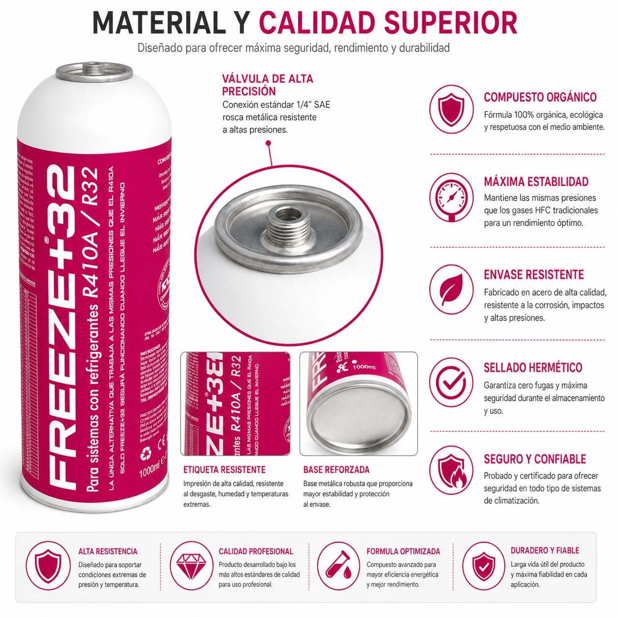CABLEPELADO – Gas Sustituto Refrigerante Freeze+32 | Solución de Mantenimiento para Aire Acondicionado Orgánica para Sistemas R410A y R32 | Envase de 1000 ml | Alta Eficiencia