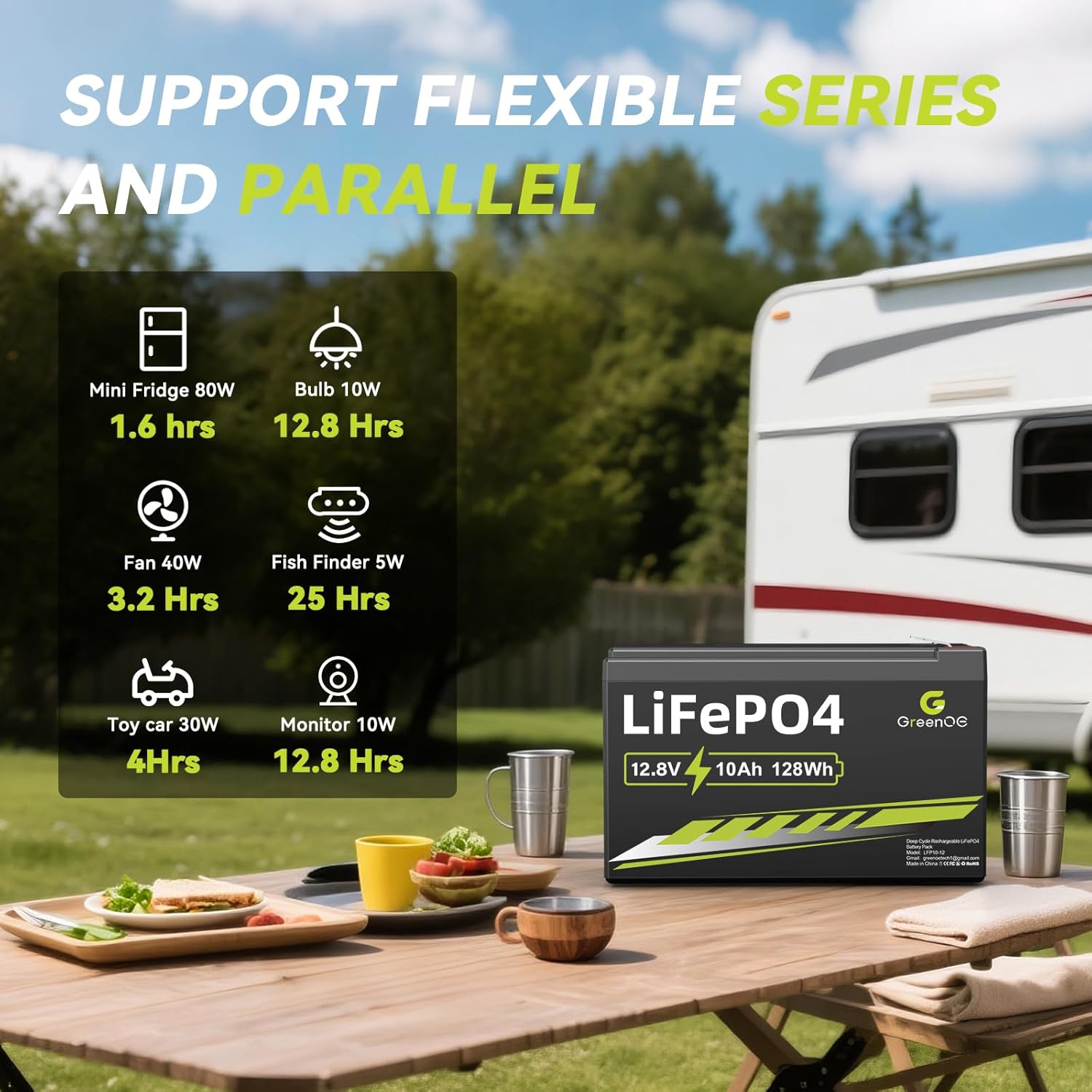 12V 10Ah LiFePO4 Lithium Battery, Built-in 10A BMS, 3000+ Deep Cycles Rechargeable Lithium Battery, IP65 Waterproof, 10 Years Lifespan, Ideal for Fish Finder, Power Wheels, Solar, Ride-on Toy