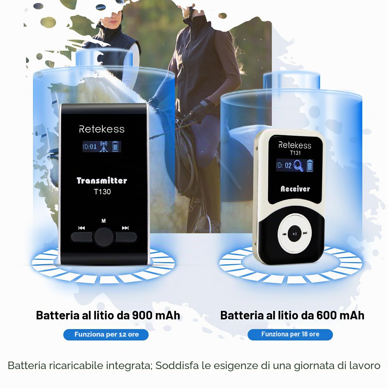 Retekess T130-T131 Sistema di Guida Turistica Wireless, Sistema di Guida Audio Sussurrato, 99 Canali, 60m, Sistema di Guida Audio per Addestramento Equestre
