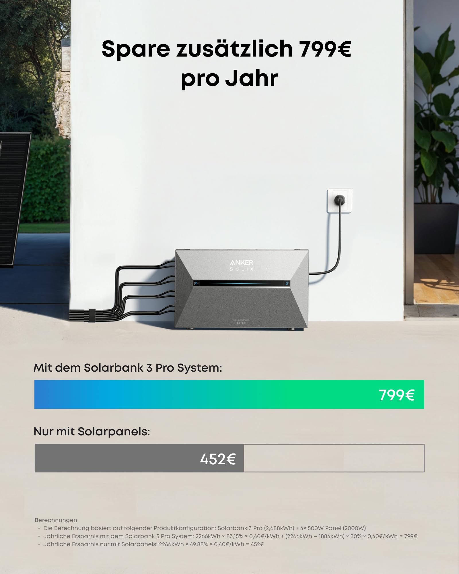 Anker SOLIX 3 Pro Balkonkraftwerk mit Speicher (2680Wh), 4×500W Solarpanels, 4 MPPTs (3600W),auf bis zu 16 kWh erweiterbar, Anker Intelligence, Plug&Play (ohne Verlängerungskabel für Solarpanels)