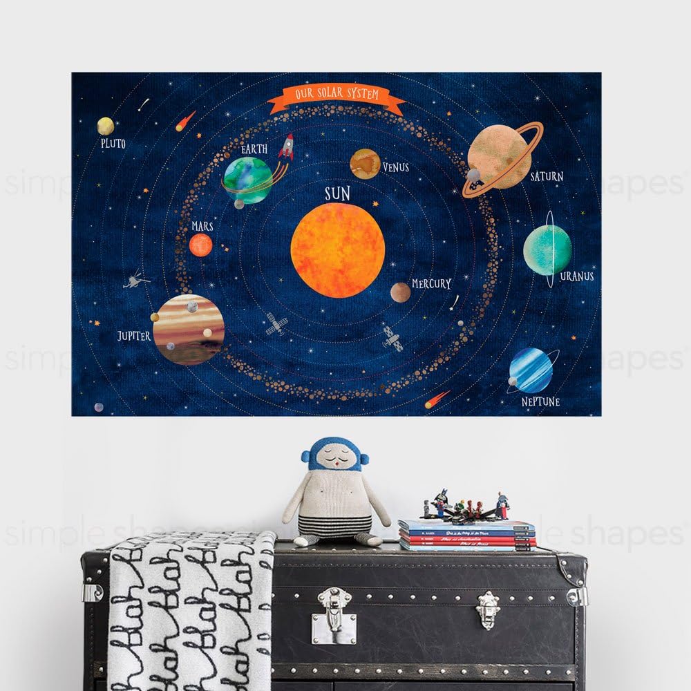 Simple Shapes Solar System Vinyl Poster Wall Sticker (Small - 35" w x 22.5" h)