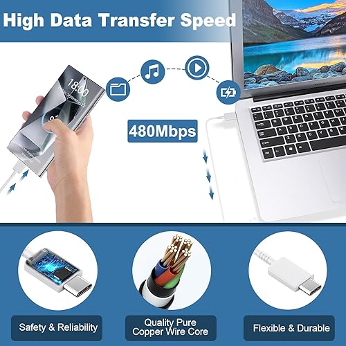 Miniatura 84 de Cargador súper rápido tipo C, cargador de pared USB C de 25 W de carga rápida para Samsung Galaxy S25 Ultra/S25/S25+/S24+/S24 Ultra/S24/S24+/S23