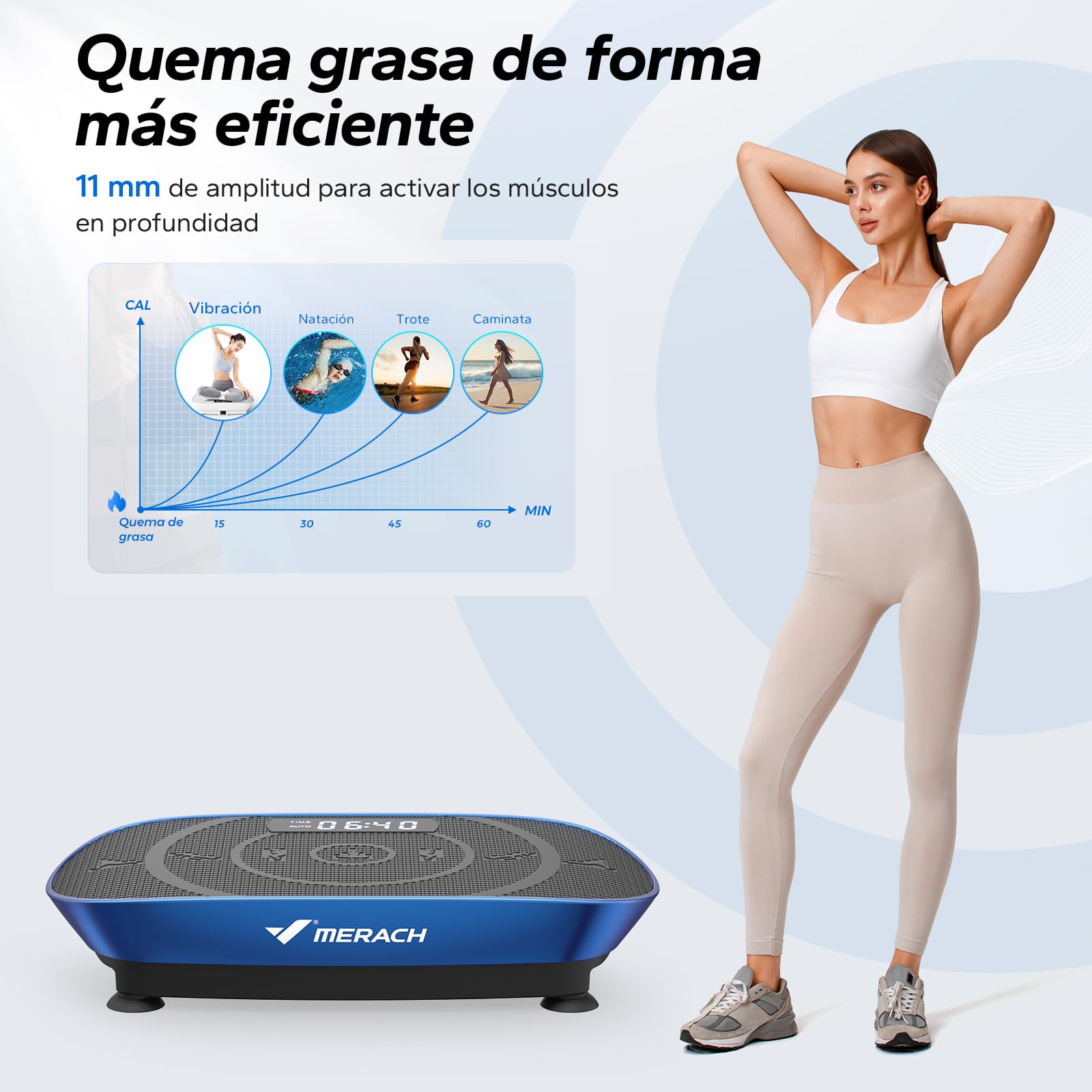 MERACH Plataforma Vibratoria, Potente Plataforma Vibración Muscular para Musculación y Moldeado, Control Automático de Velocidad, Altavoz Bluetooth Incorporado
