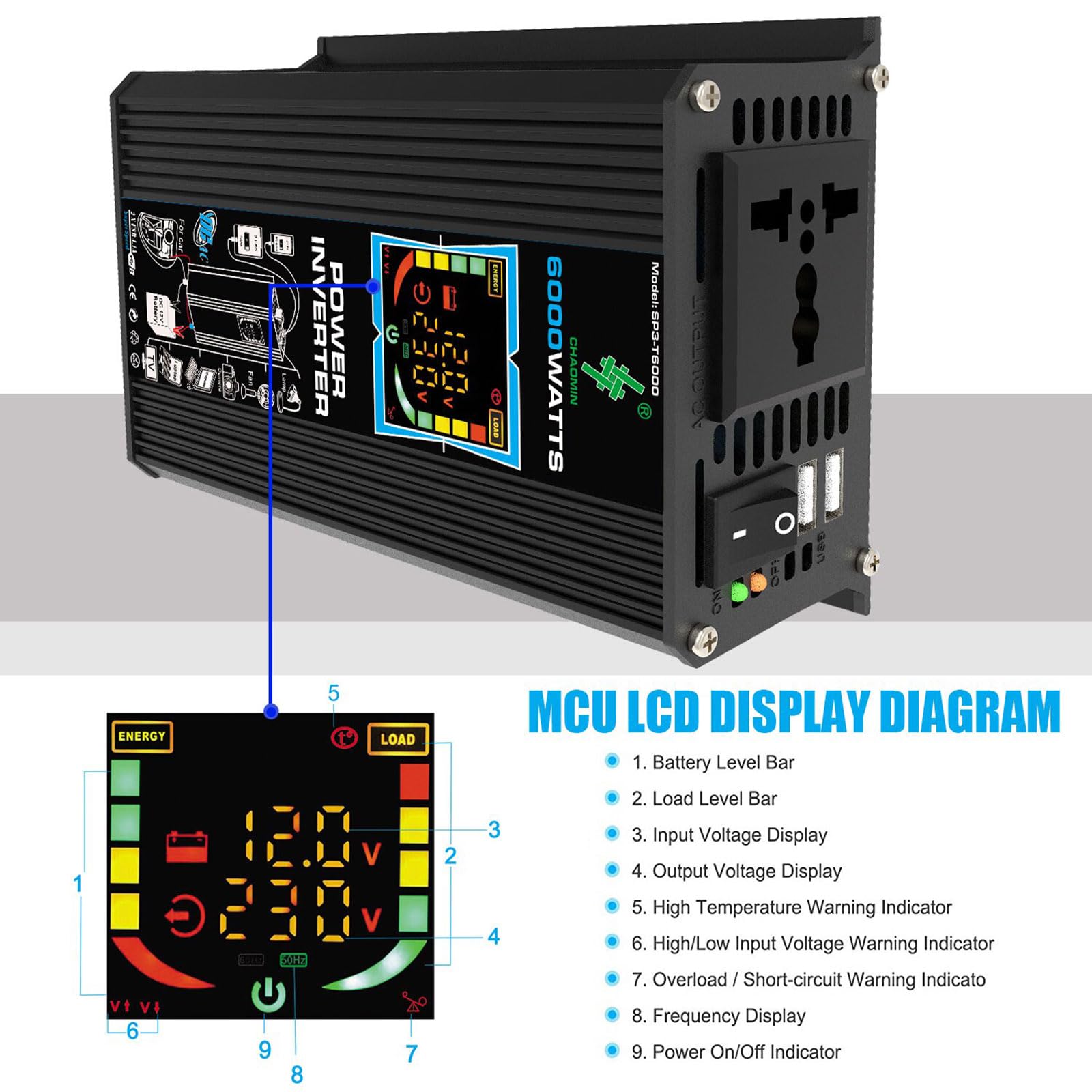 Kit di energia solare off-grid da 6000 W con pannello impermeabile da 100 W e controller da 50 A(Black)