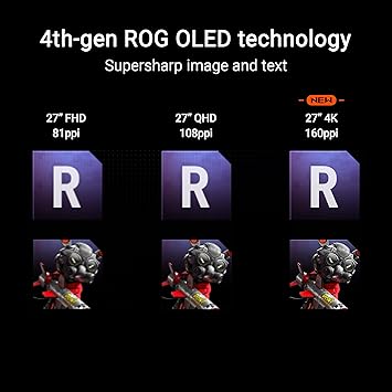 ASUS ROG Swift 27 4K QD-OLED Gaming Monitor (PG27UCDM) - 240Hz, 0.03ms, Custom Heatsink, Neo Proximity Sensor, G-SYNC Compatible, 99% DCI-P3, True 10-bit color, DisplayPort 2.1a UHBR20,