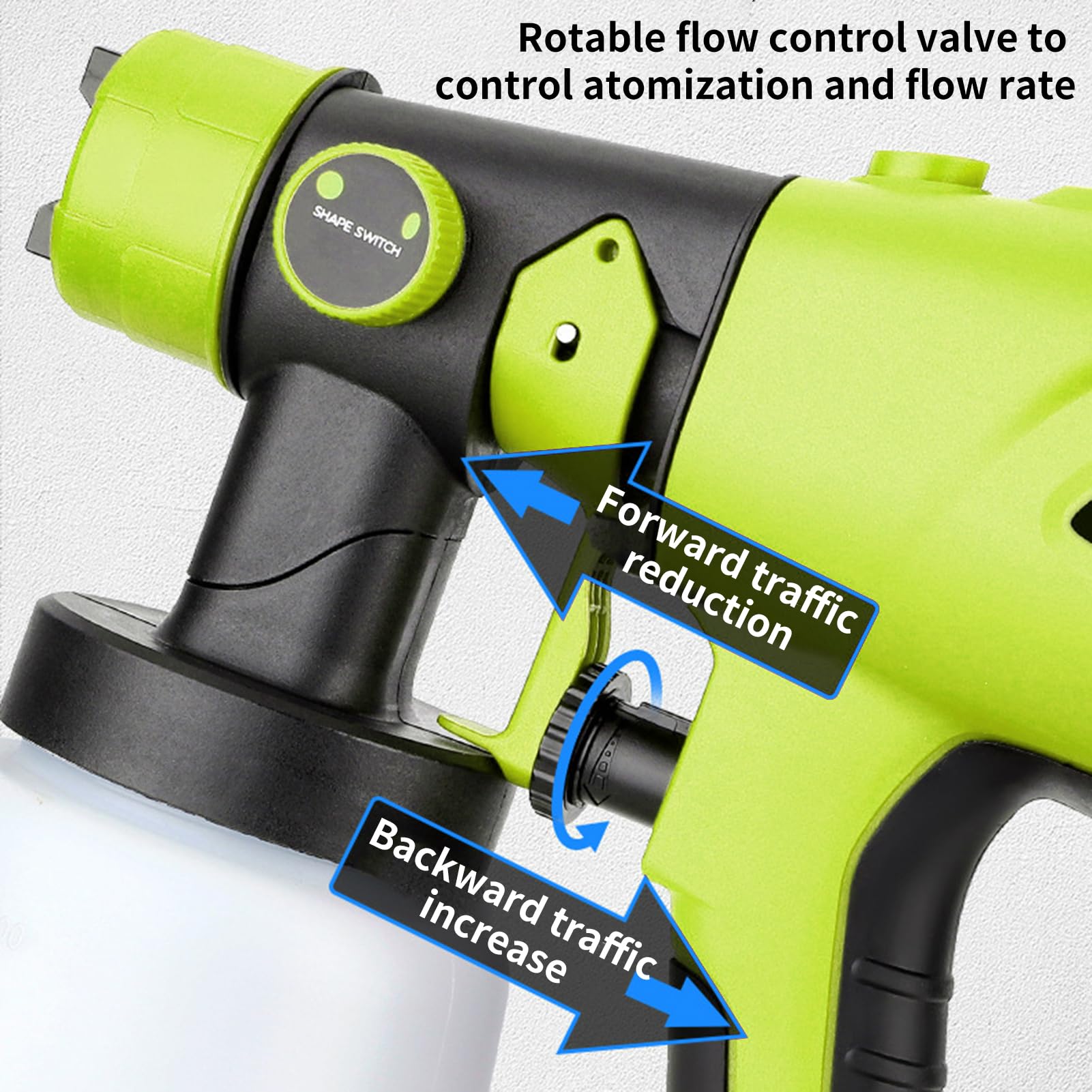 Shkalacar Pulverizador Pistola Pintura para DEWALT, Pistola Pintura Bateria RYOBI de 20V máx. con Contenedor de 1000ml Pistola para Pintar Paredes y Techos(batería NO incluida)