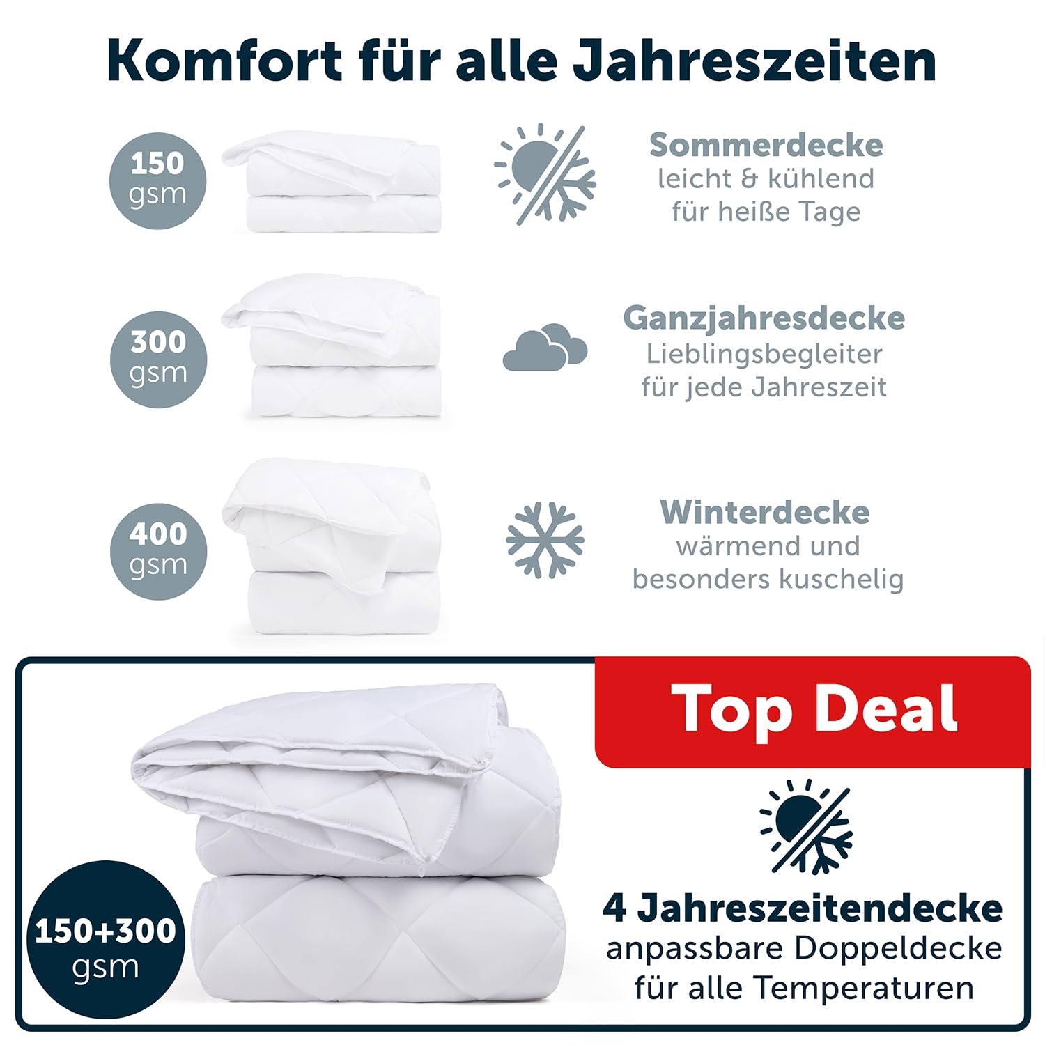 Blumtal Edredón Acolchado/Relleno Nórdico 4 Estaciones (Dúo Abotonable, Verano + Invierno) 200x220 cm para Cama - Certificado Oeko-Tex