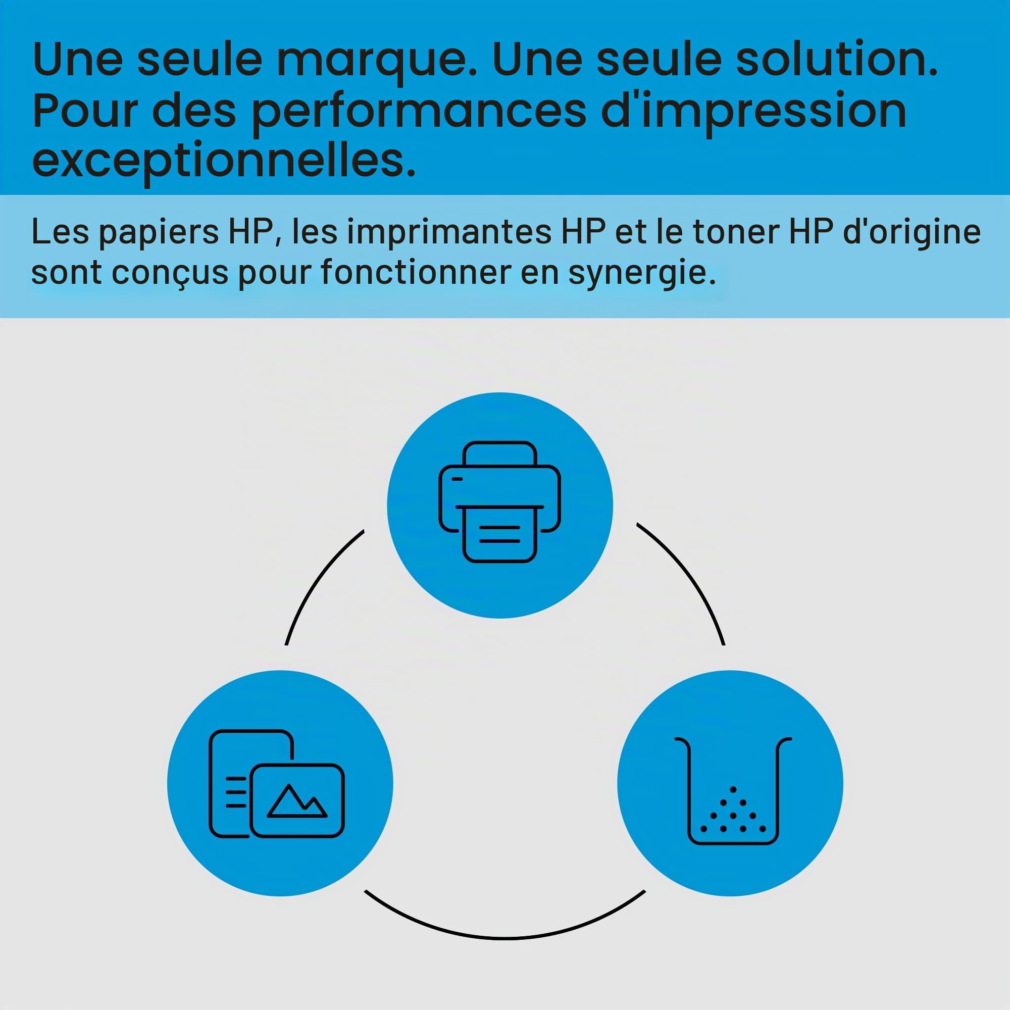 HP 219X Toner LaserJet Authentique Grande capacité Jaune