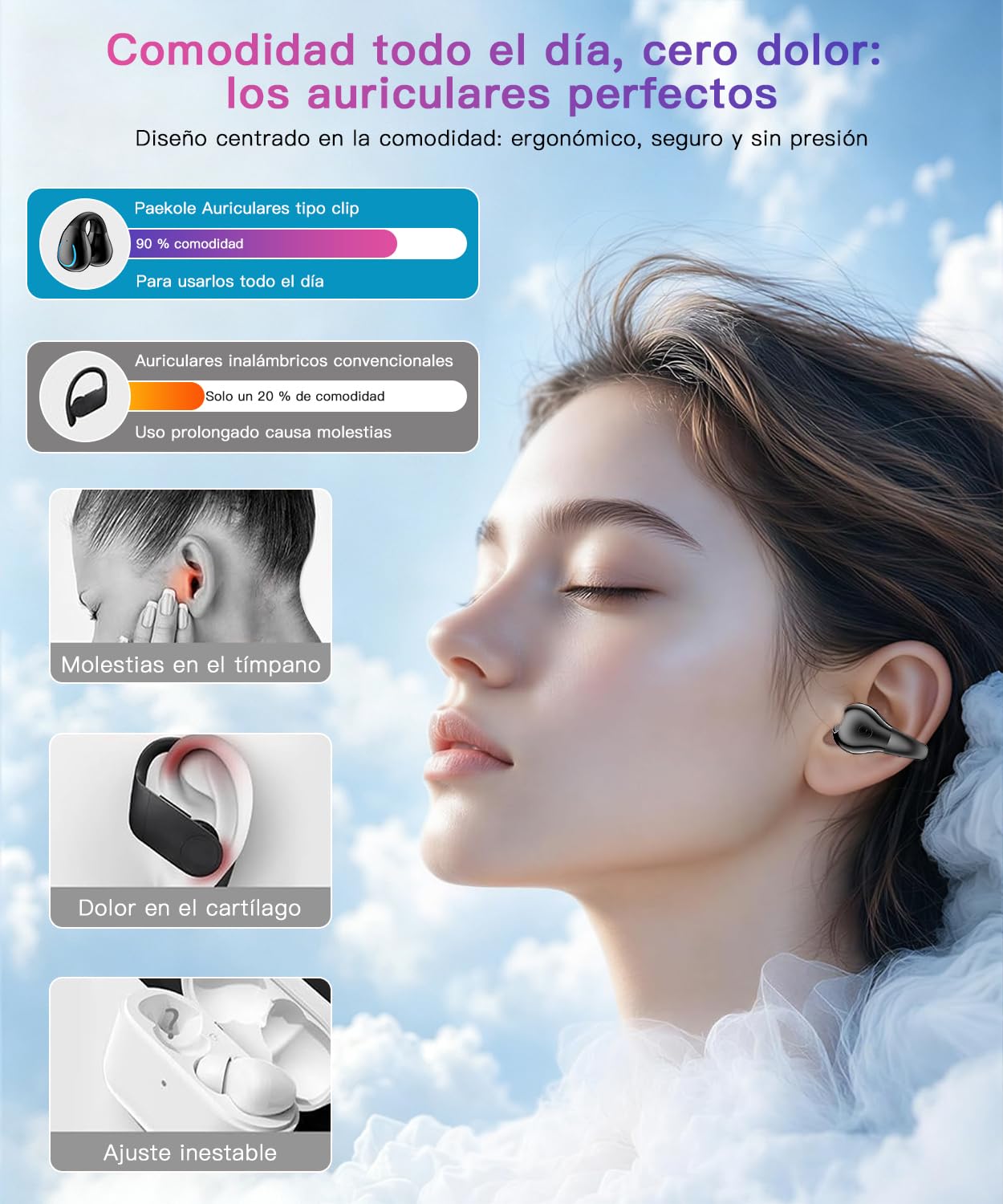 Auriculares Open Ear Bluetooth Deportivos, Clip Oreja, 80H, ENC, IPX7