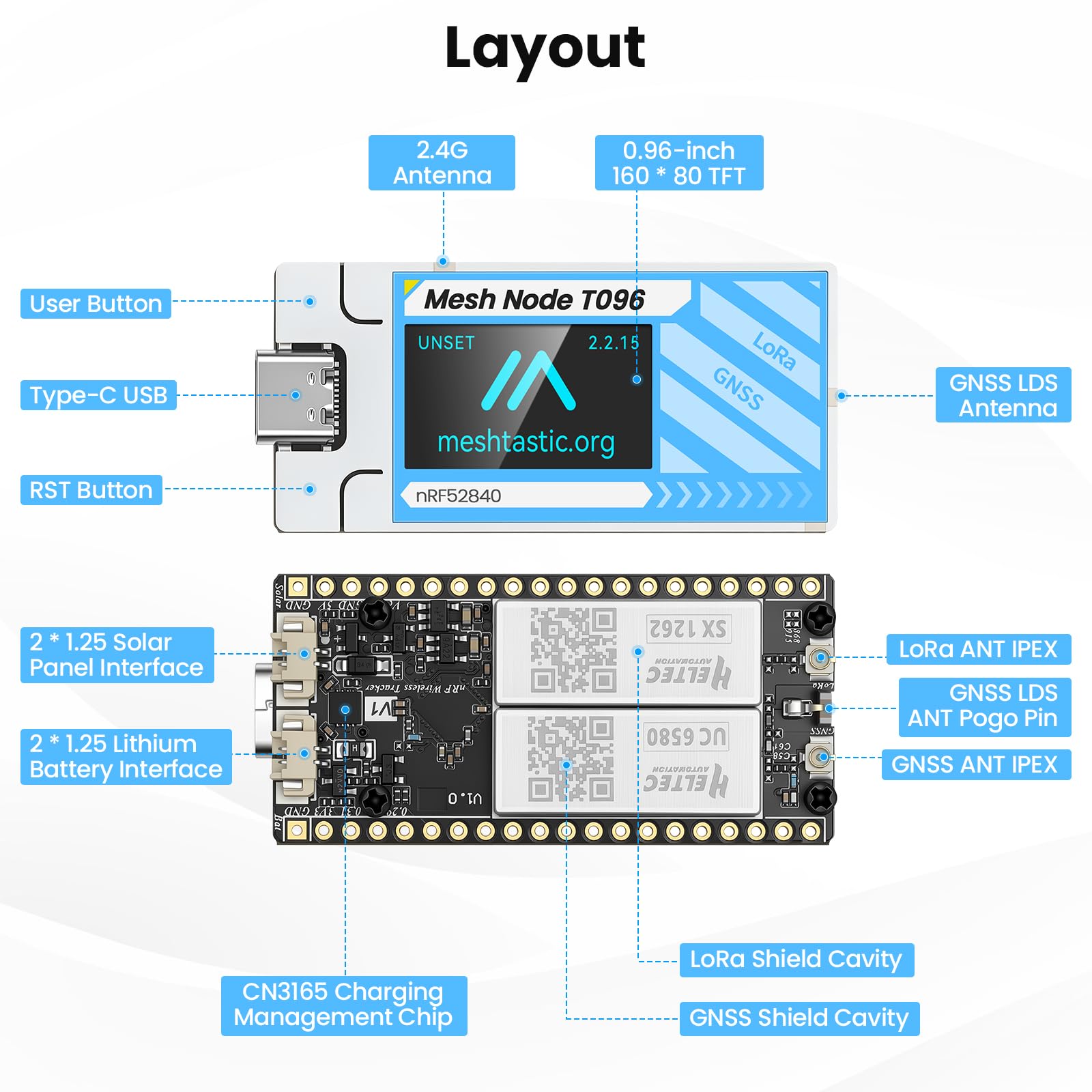Mesh Node T096 UC6580 Module GPS GNSS double bande nRF52840 Bluetooth 5, 28dBm haute puissance SX1262 LoRa Support Off-Grid Asset Tracking Communication Compatible avec Meshtastic