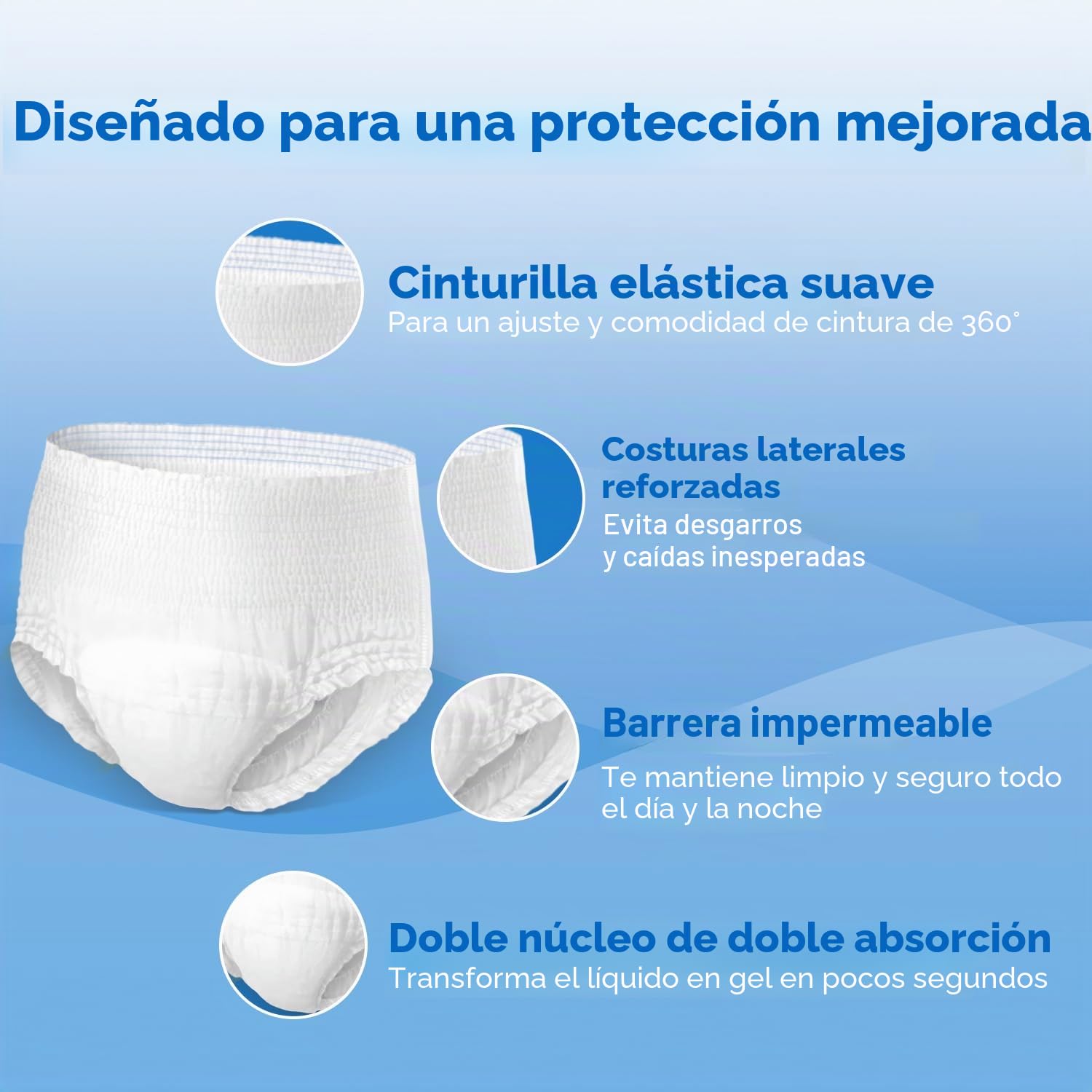 SUNKISS TrustPlus Pantalones Incontinencia para Adultos, Bragas Absorbentes para Hombres y Mujeres, Ropa Interior Absorbentes para Ancianos, Unisex, Bloquean el Olor, Talla L, 16 Unidades